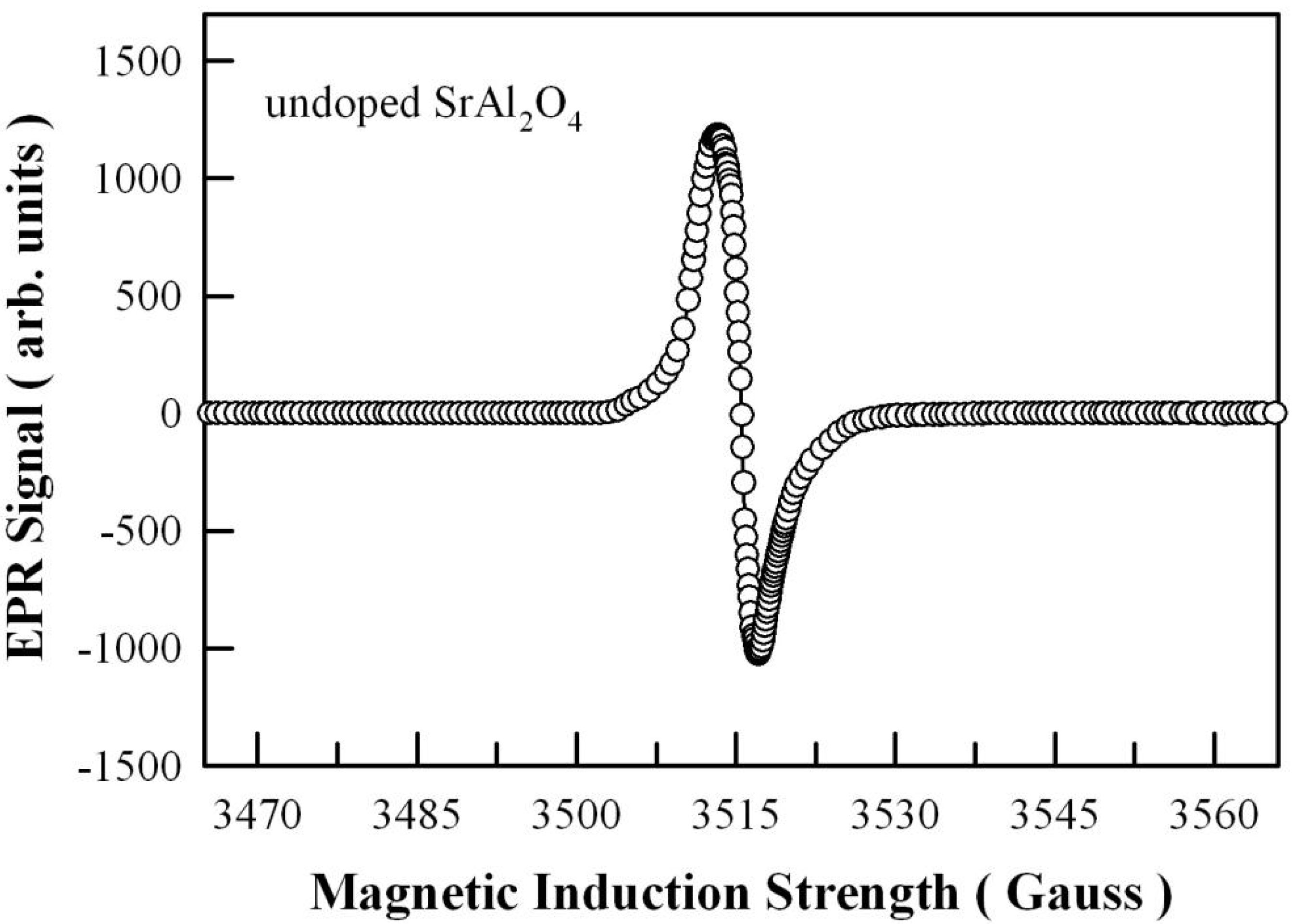 Nanomaterials 11 02331 g008
