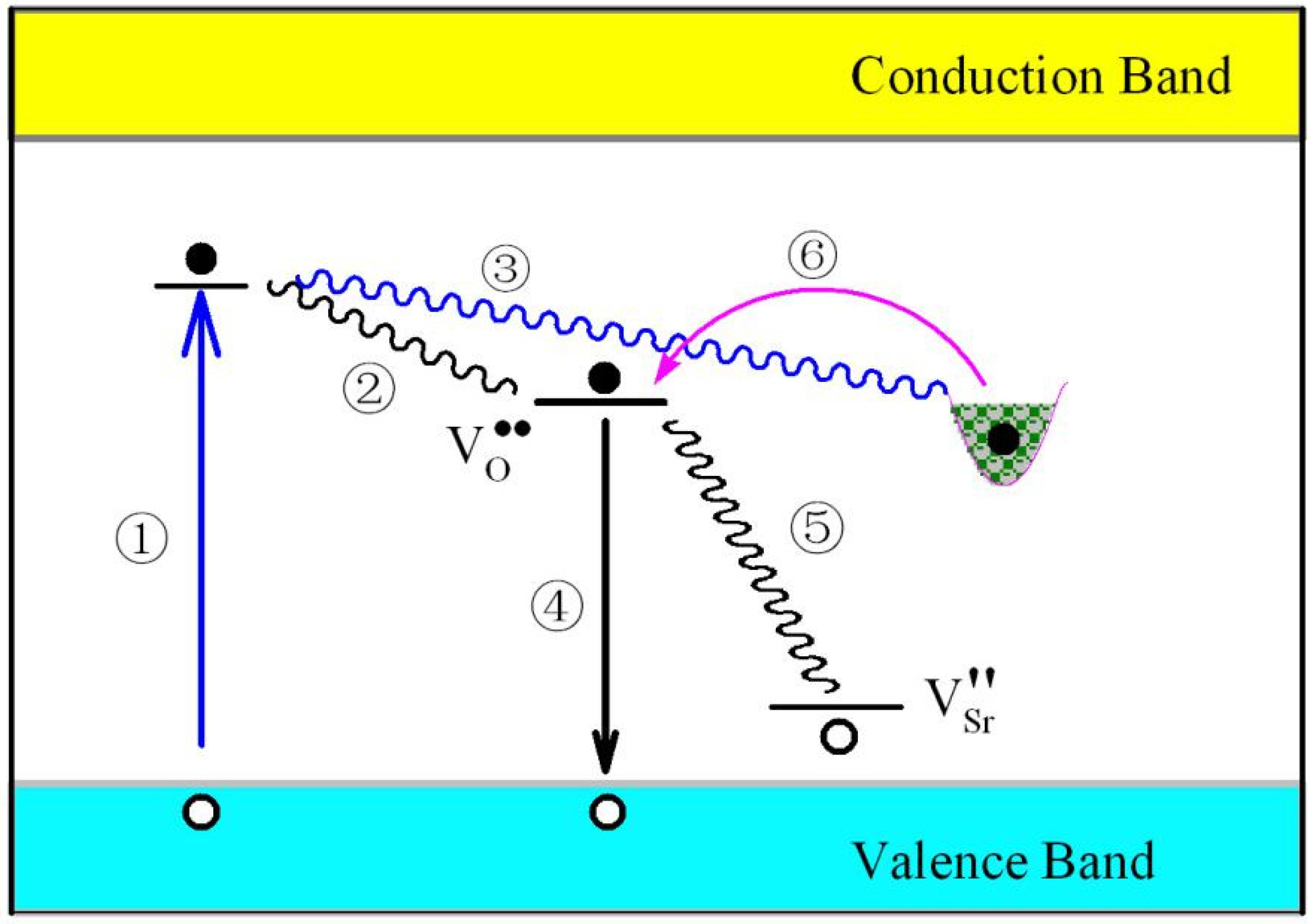 Nanomaterials 11 02331 g009