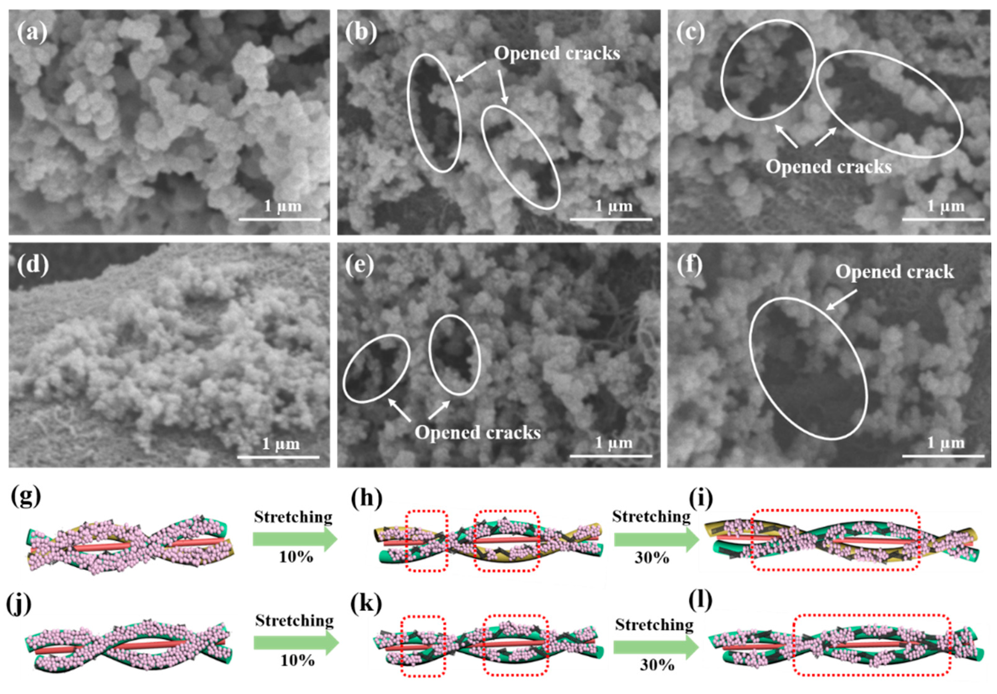 Nanomaterials 11 02333 g007