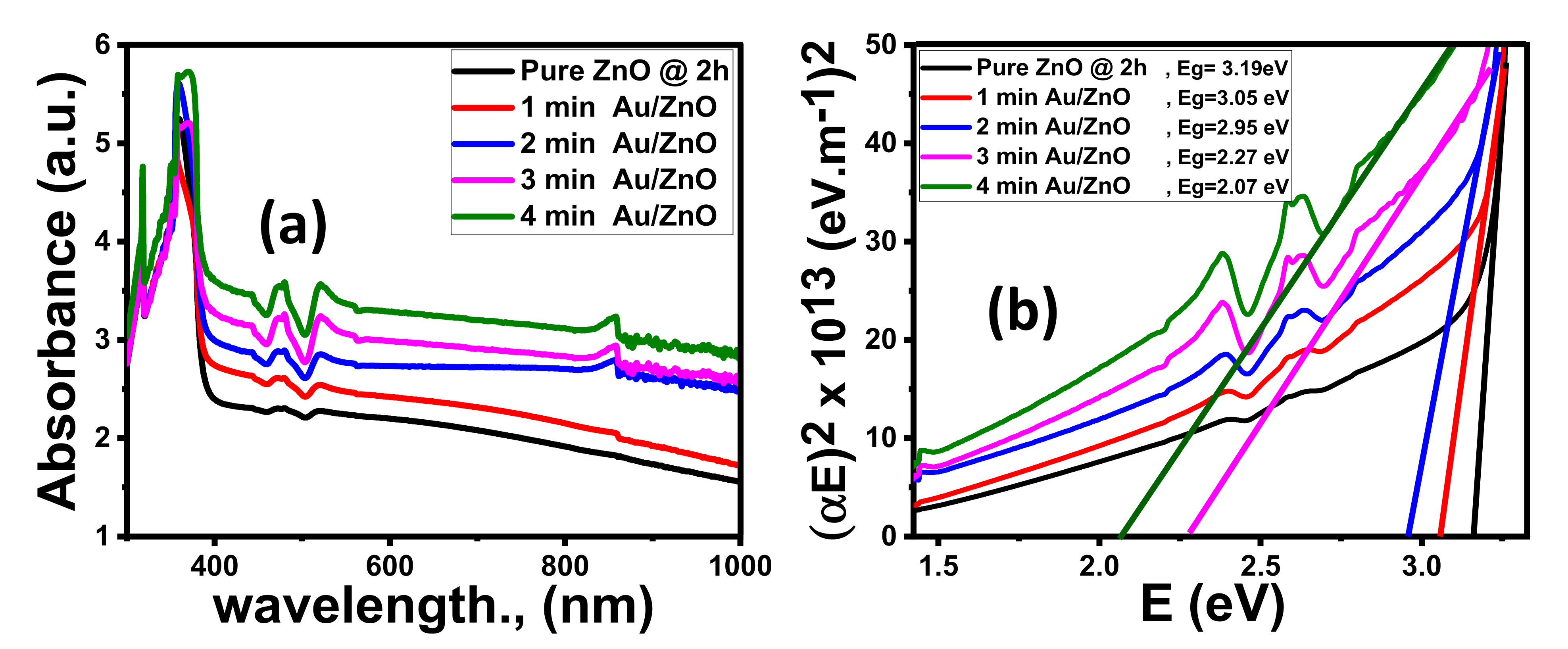 Nanomaterials 11 02338 g005 Nanomaterials 11 02338 g005