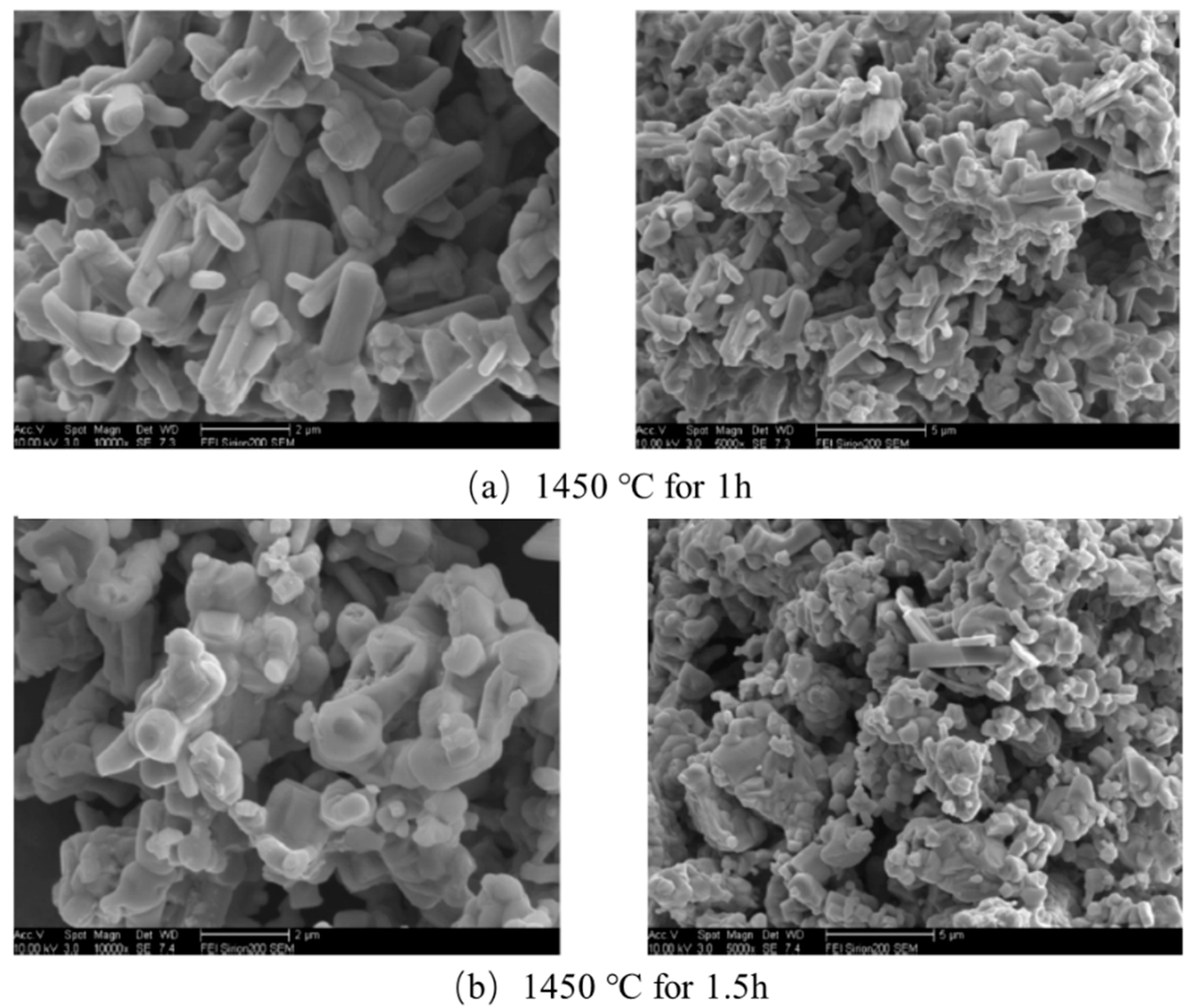 Nanomaterials 11 02345 g006