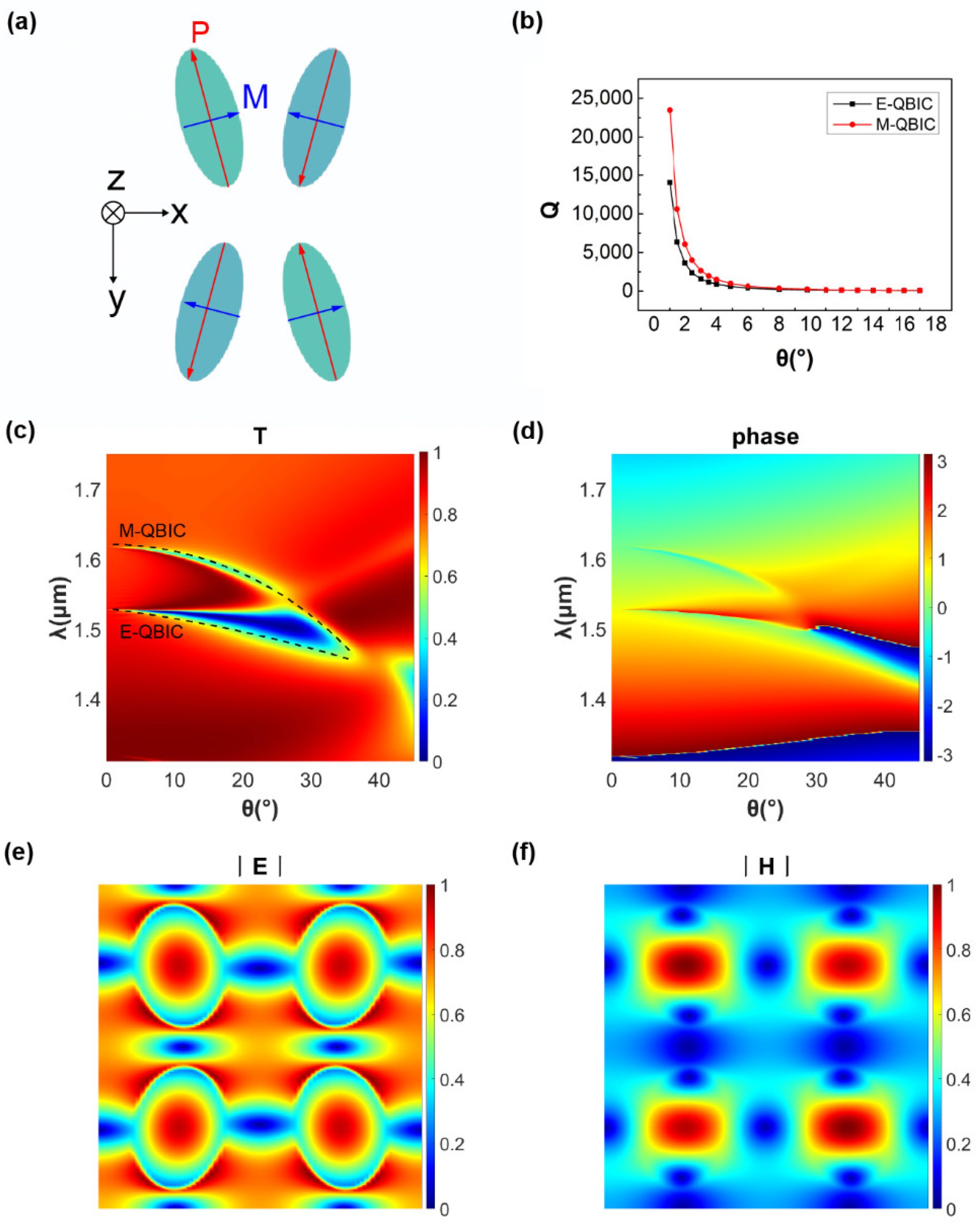 Nanomaterials 11 02357 g002