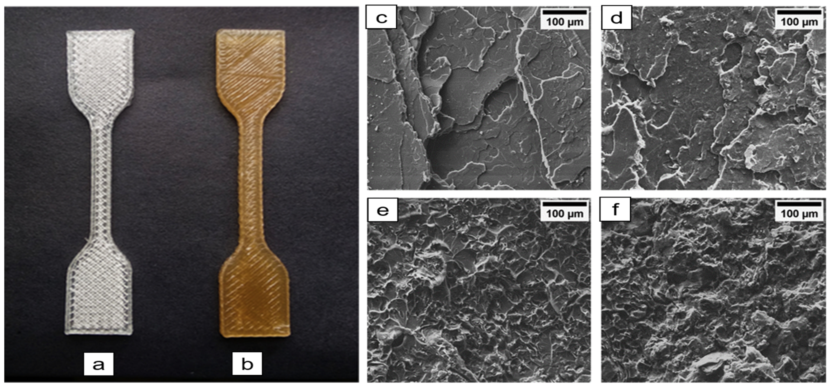 Nanomaterials 11 02358 g008