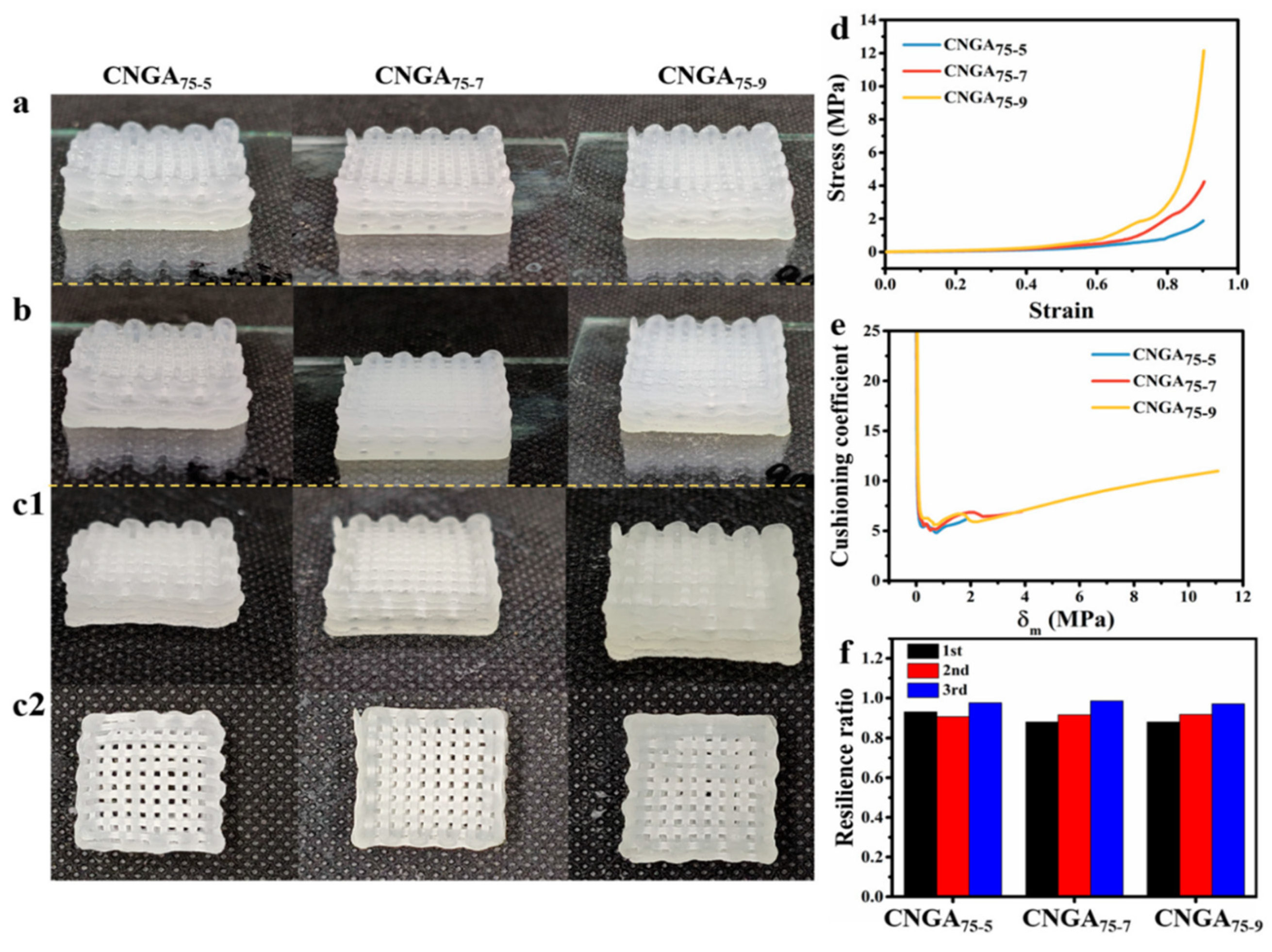 Nanomaterials 11 02358 g012