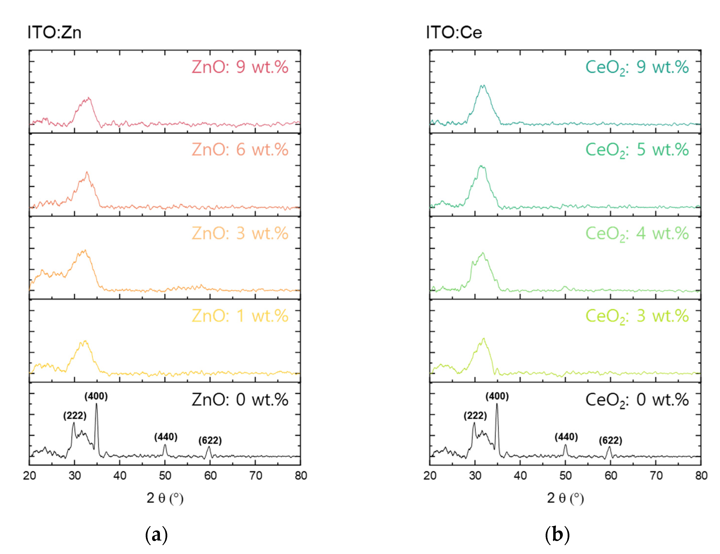 Nanomaterials 11 02363 g001