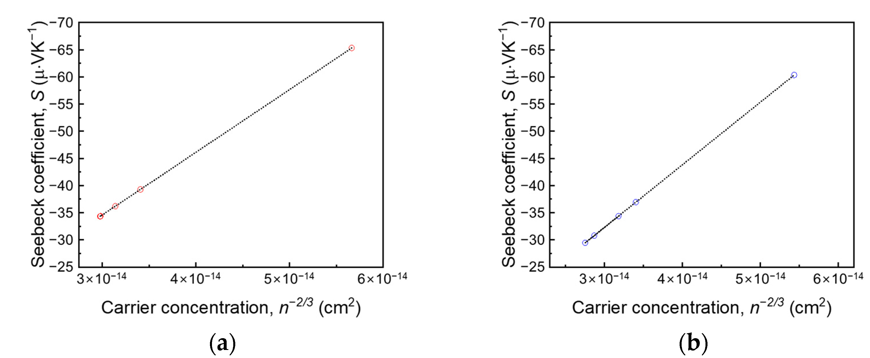 Nanomaterials 11 02363 g003