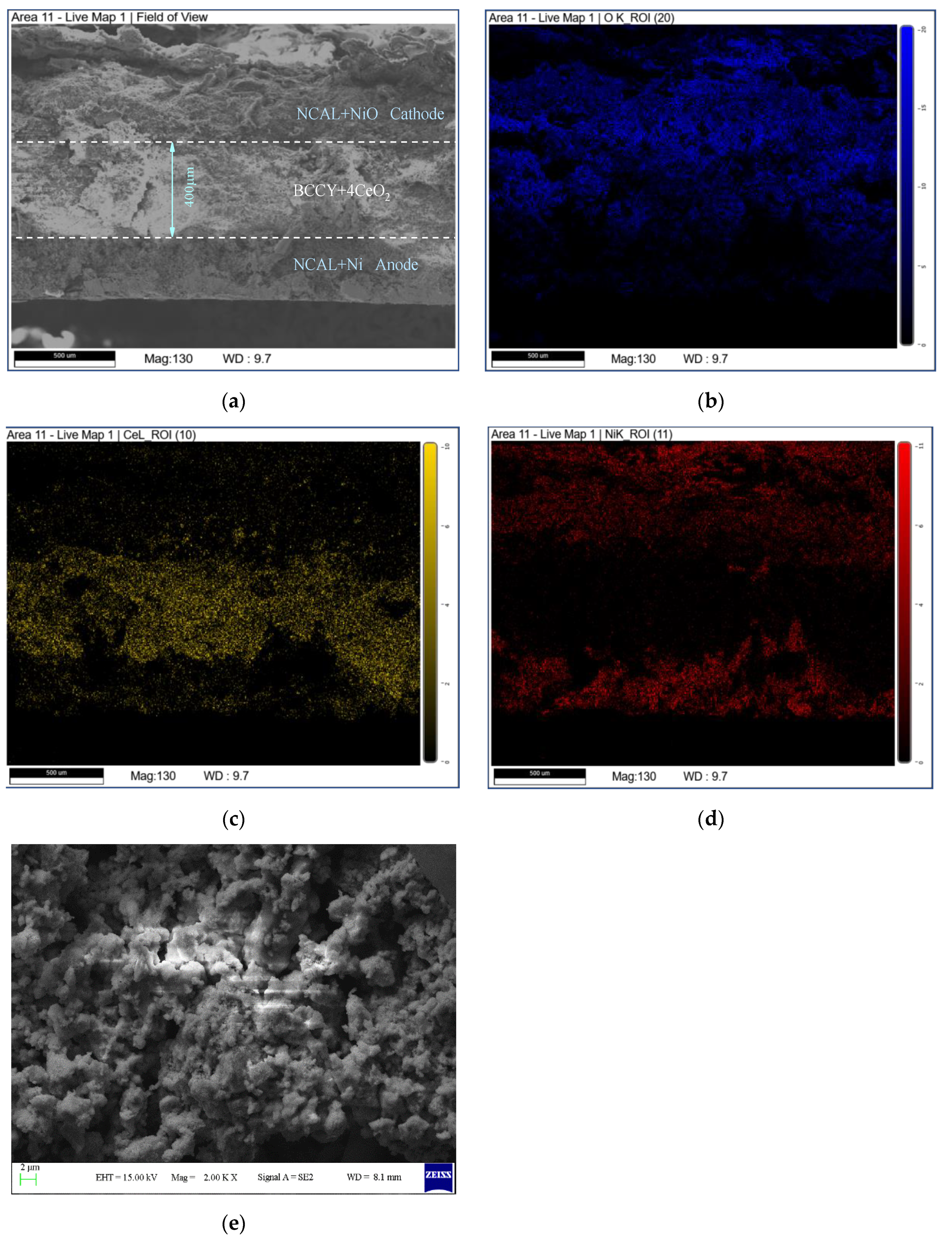 Nanomaterials 11 02365 g004