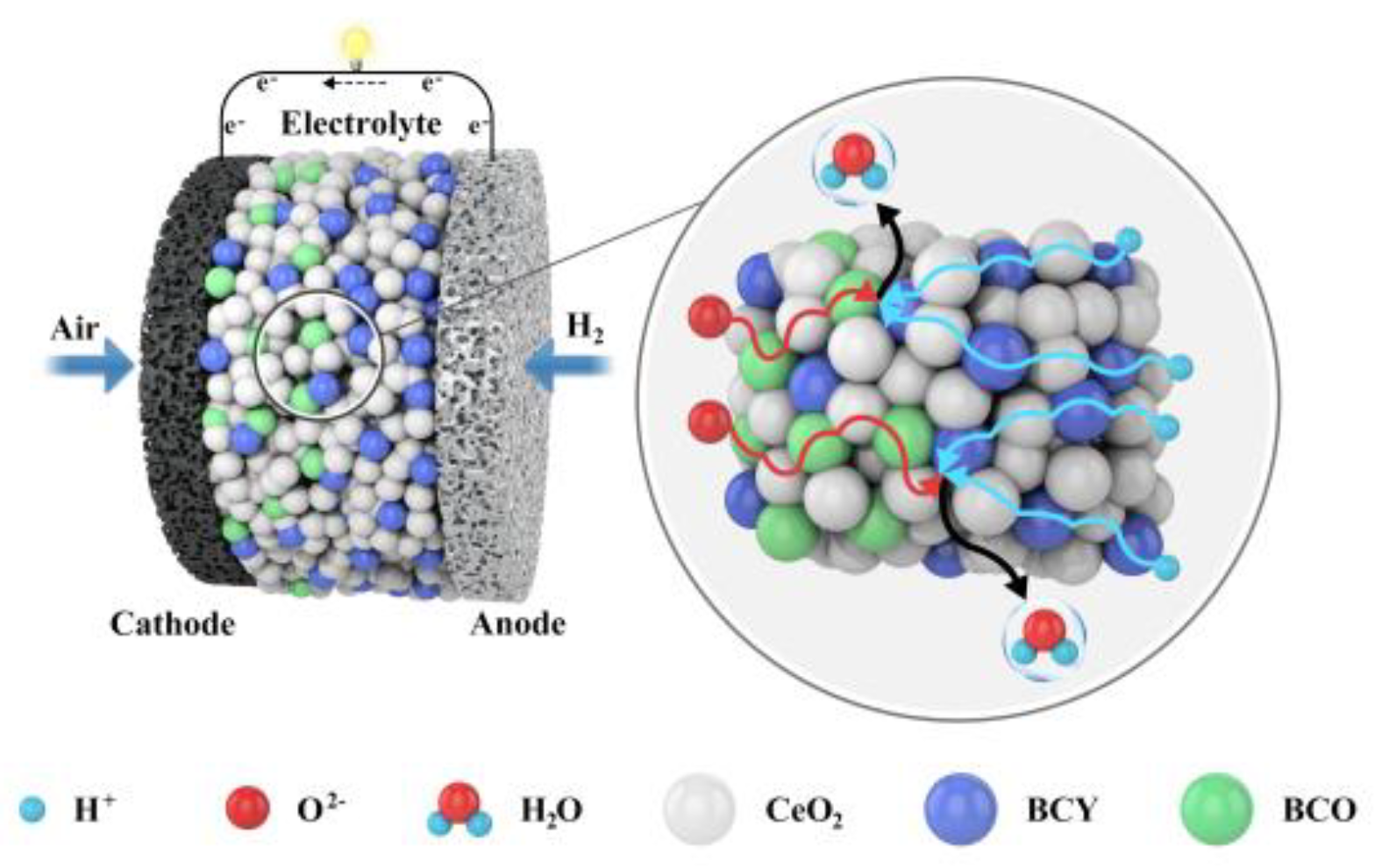Nanomaterials 11 02365 g008