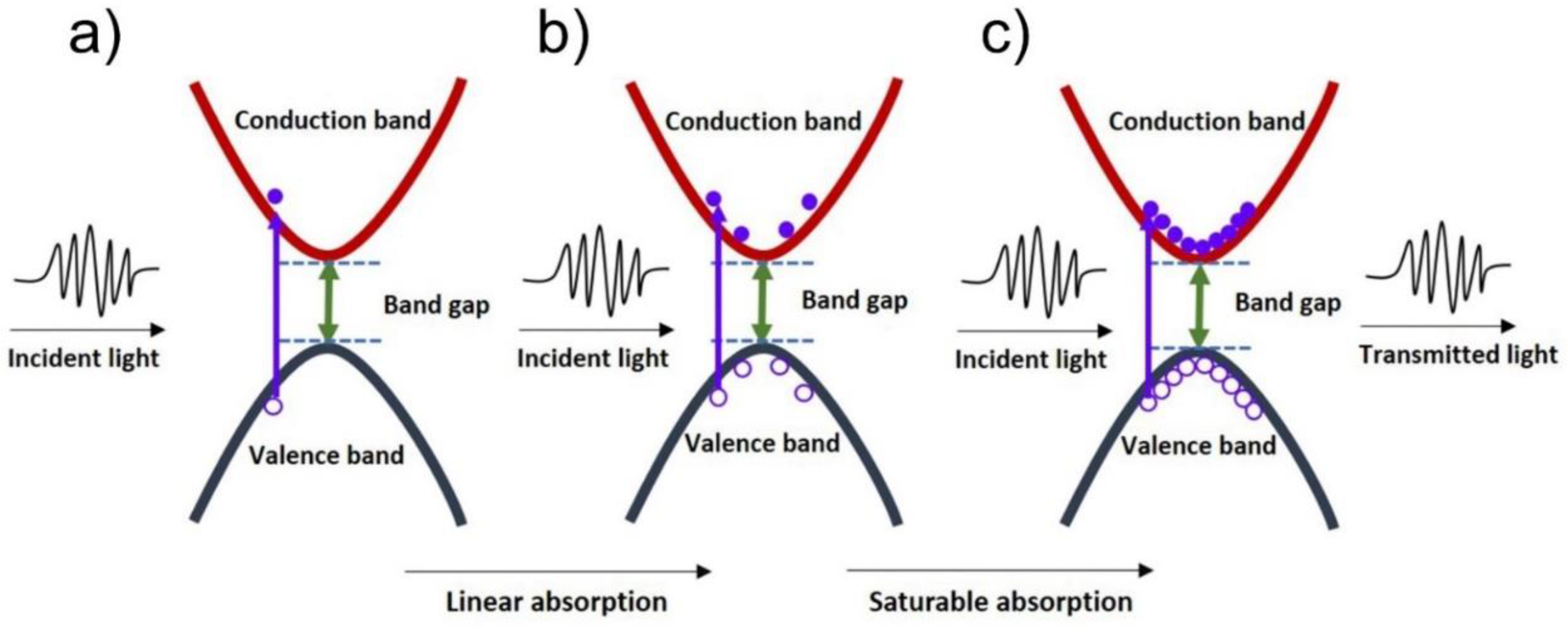 Nanomaterials 11 02367 g011