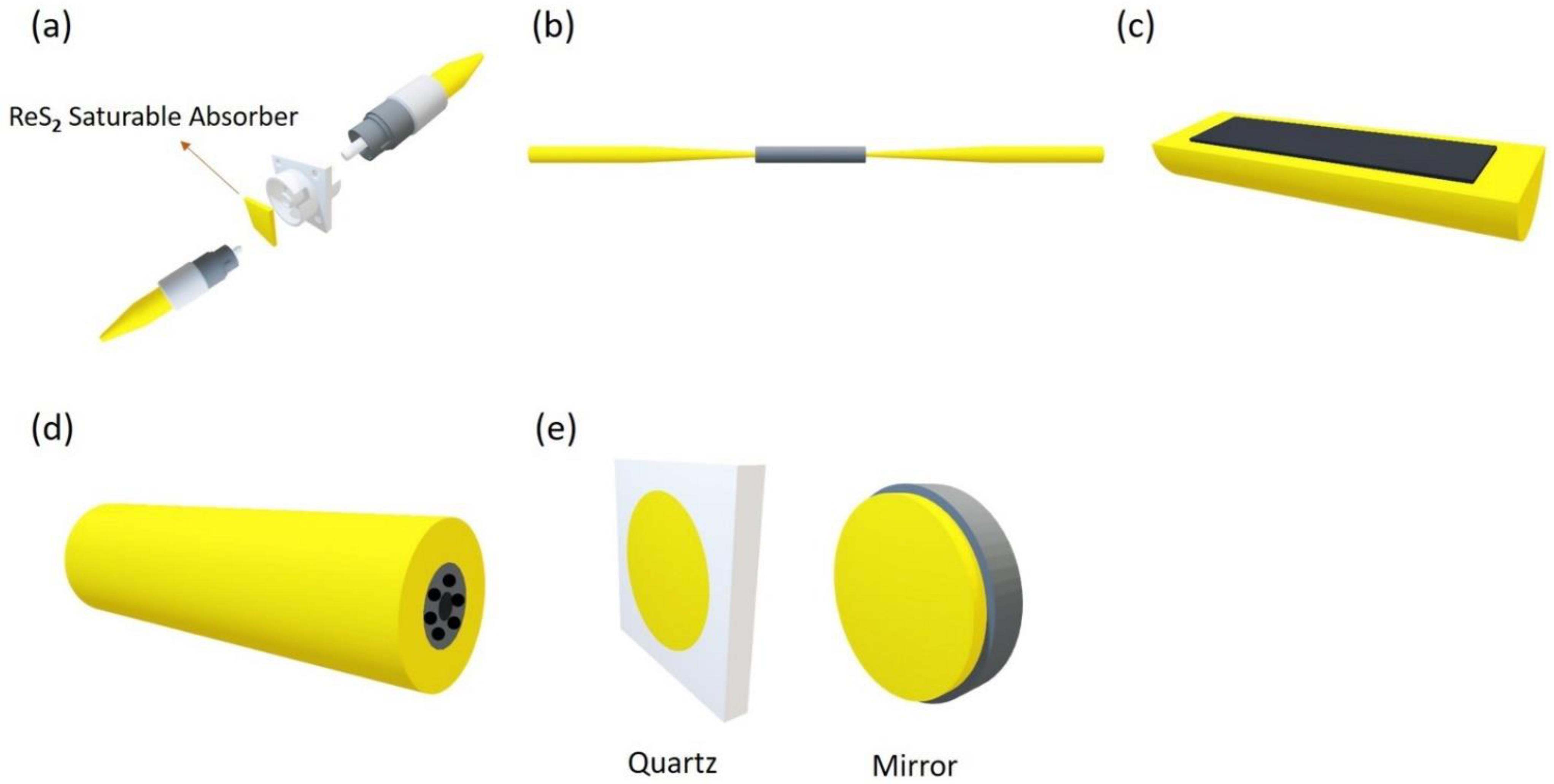 Nanomaterials 11 02367 g012