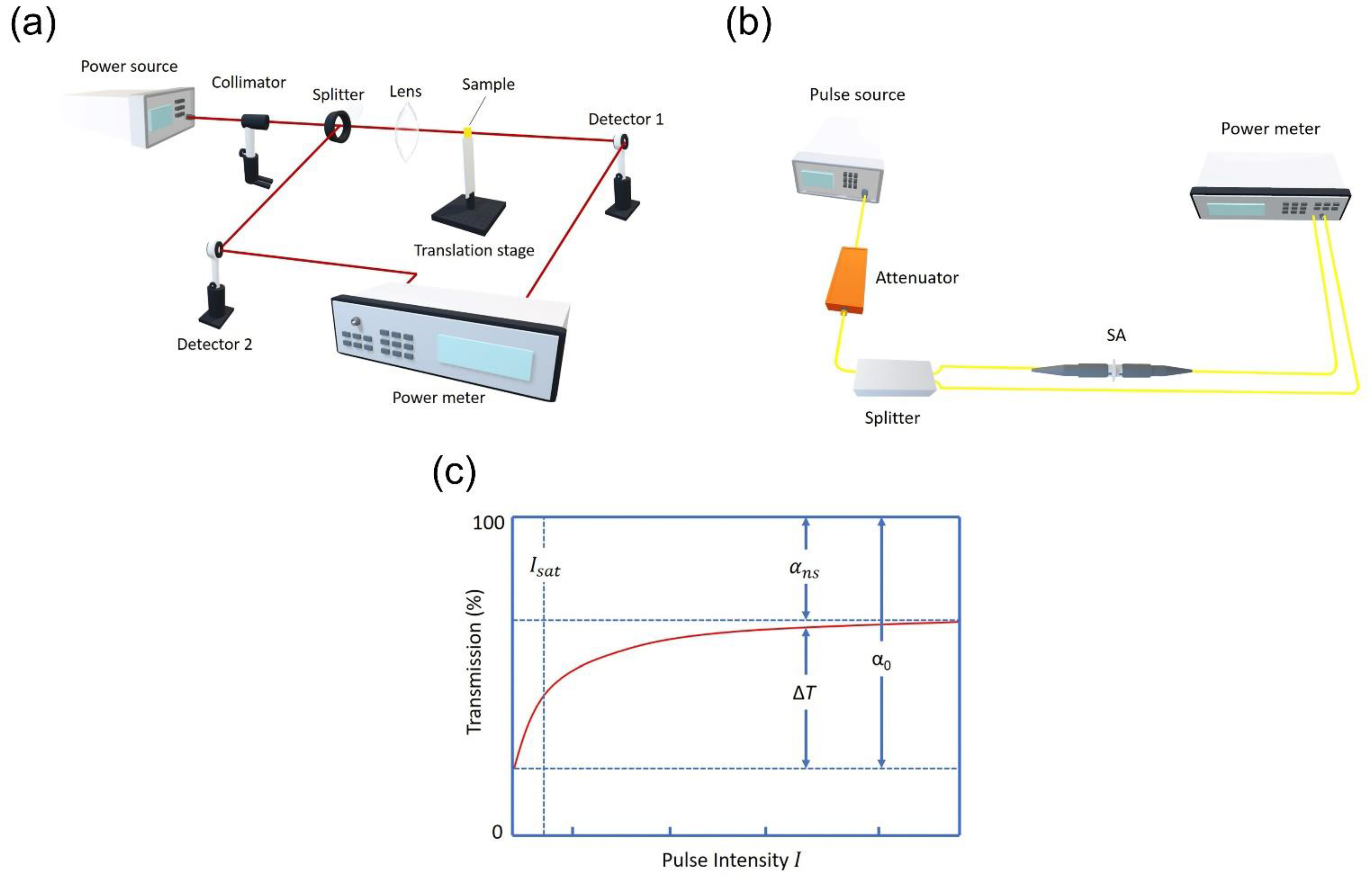 Nanomaterials 11 02367 g014
