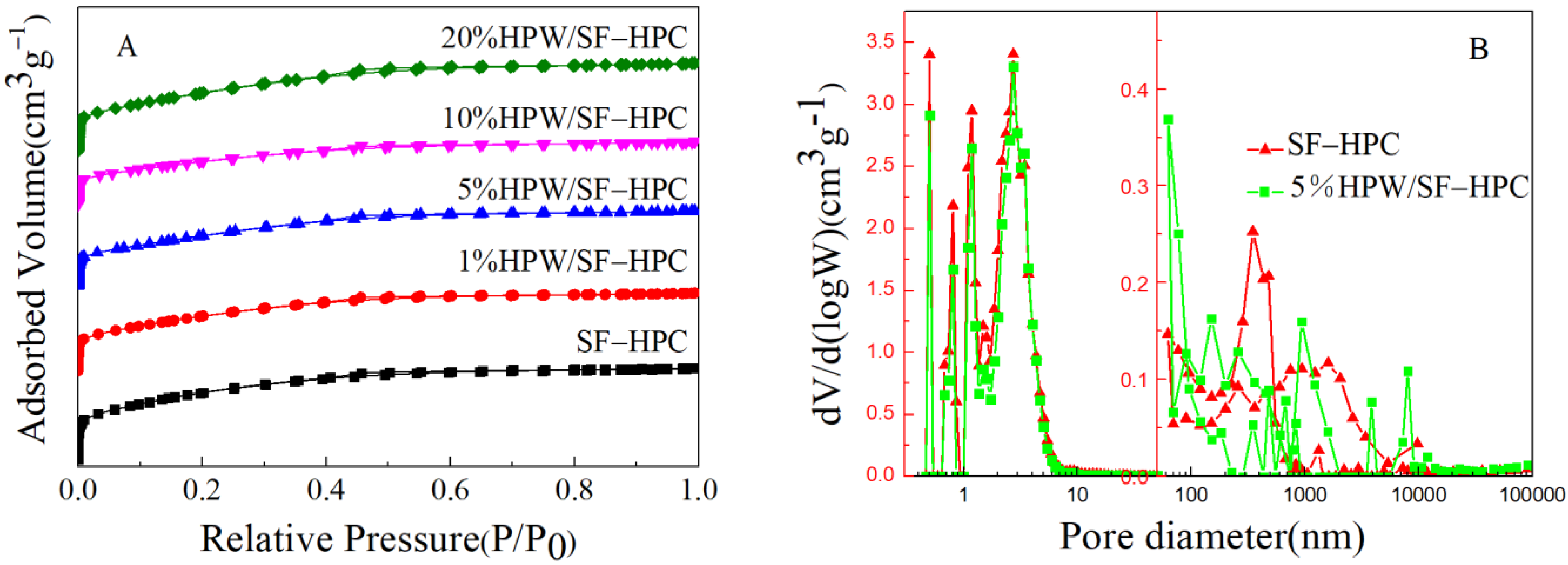 Nanomaterials 11 02369 g004