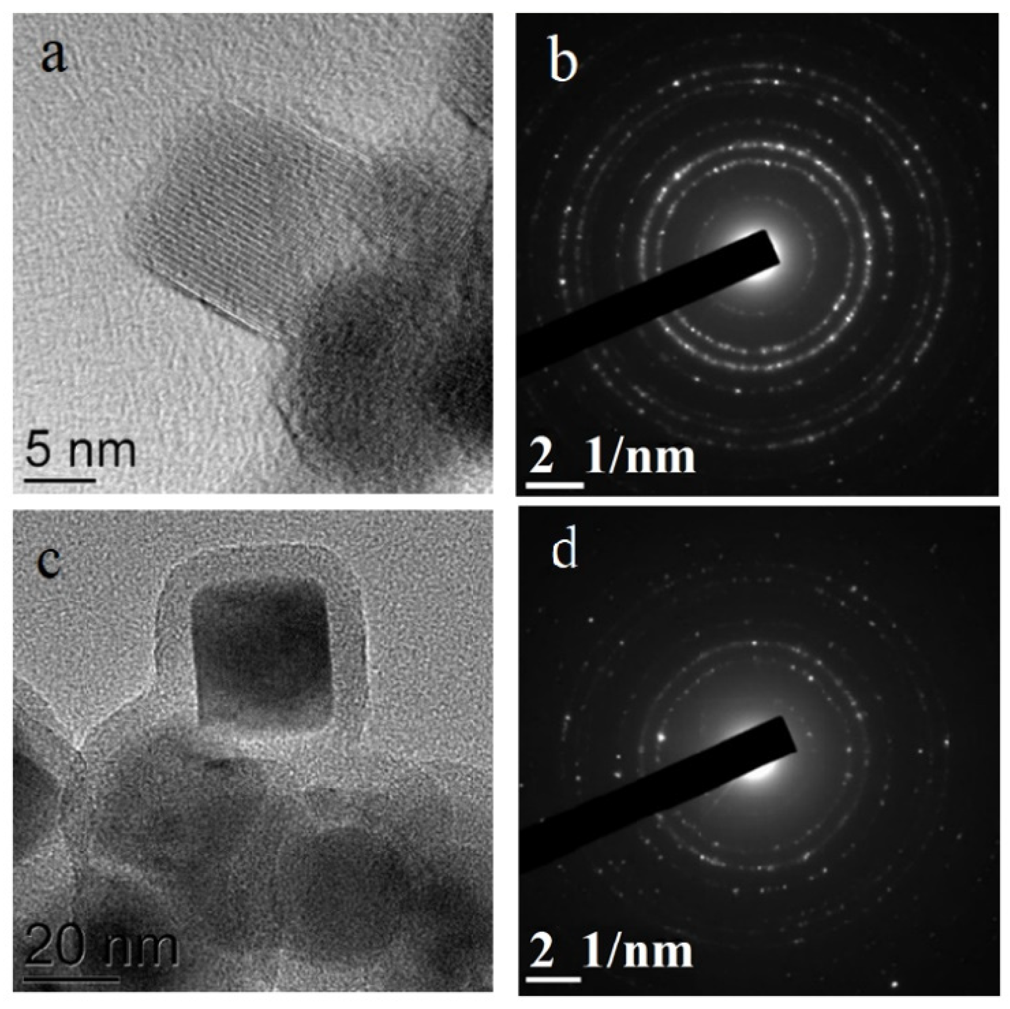 Nanomaterials 11 02371 g003