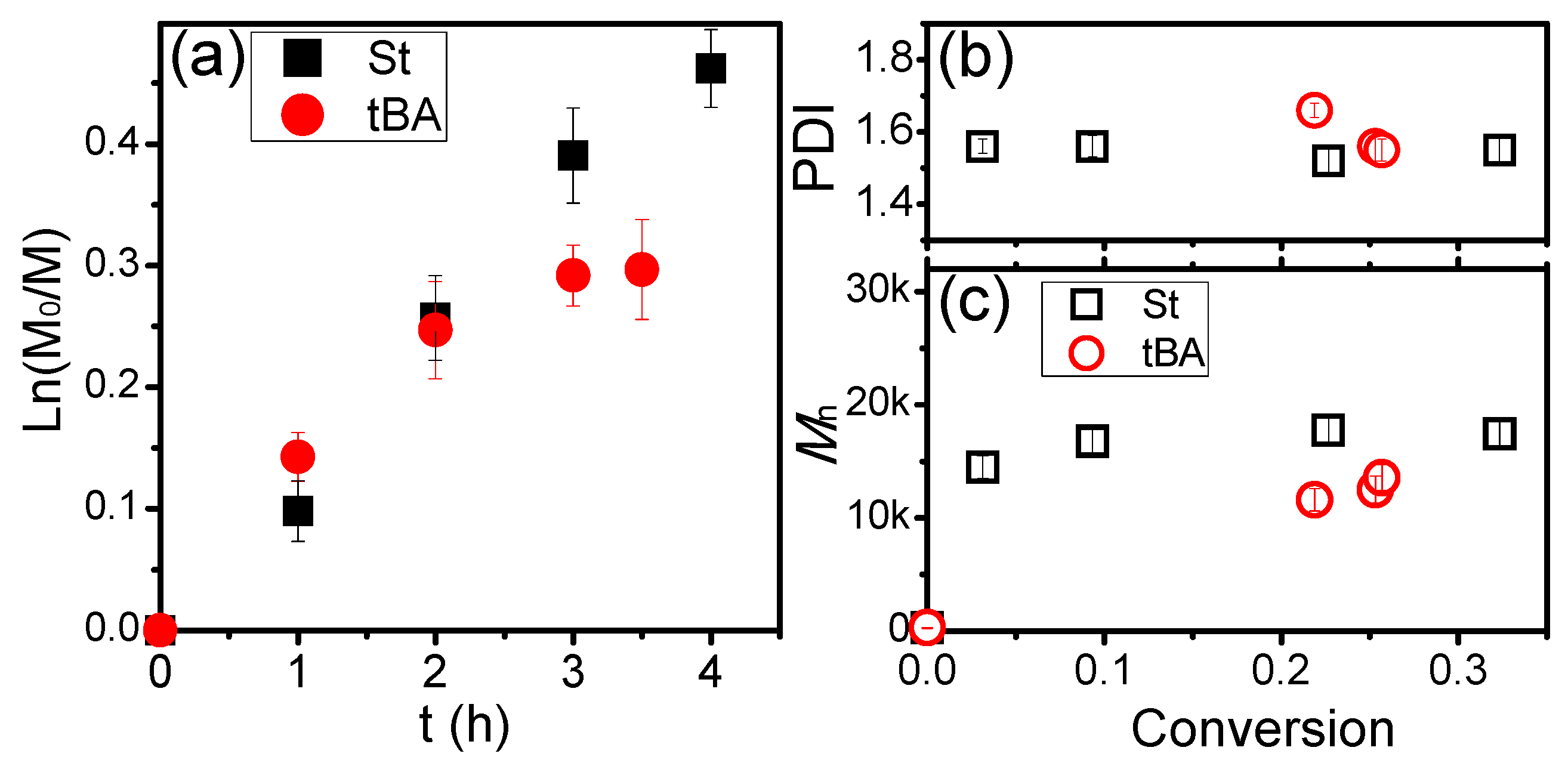 Nanomaterials 11 02392 g001