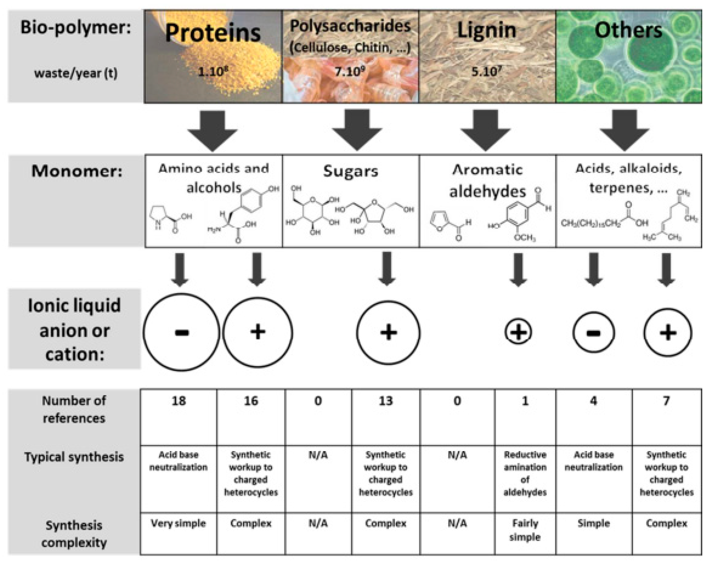 Nanomaterials 11 02401 g003
