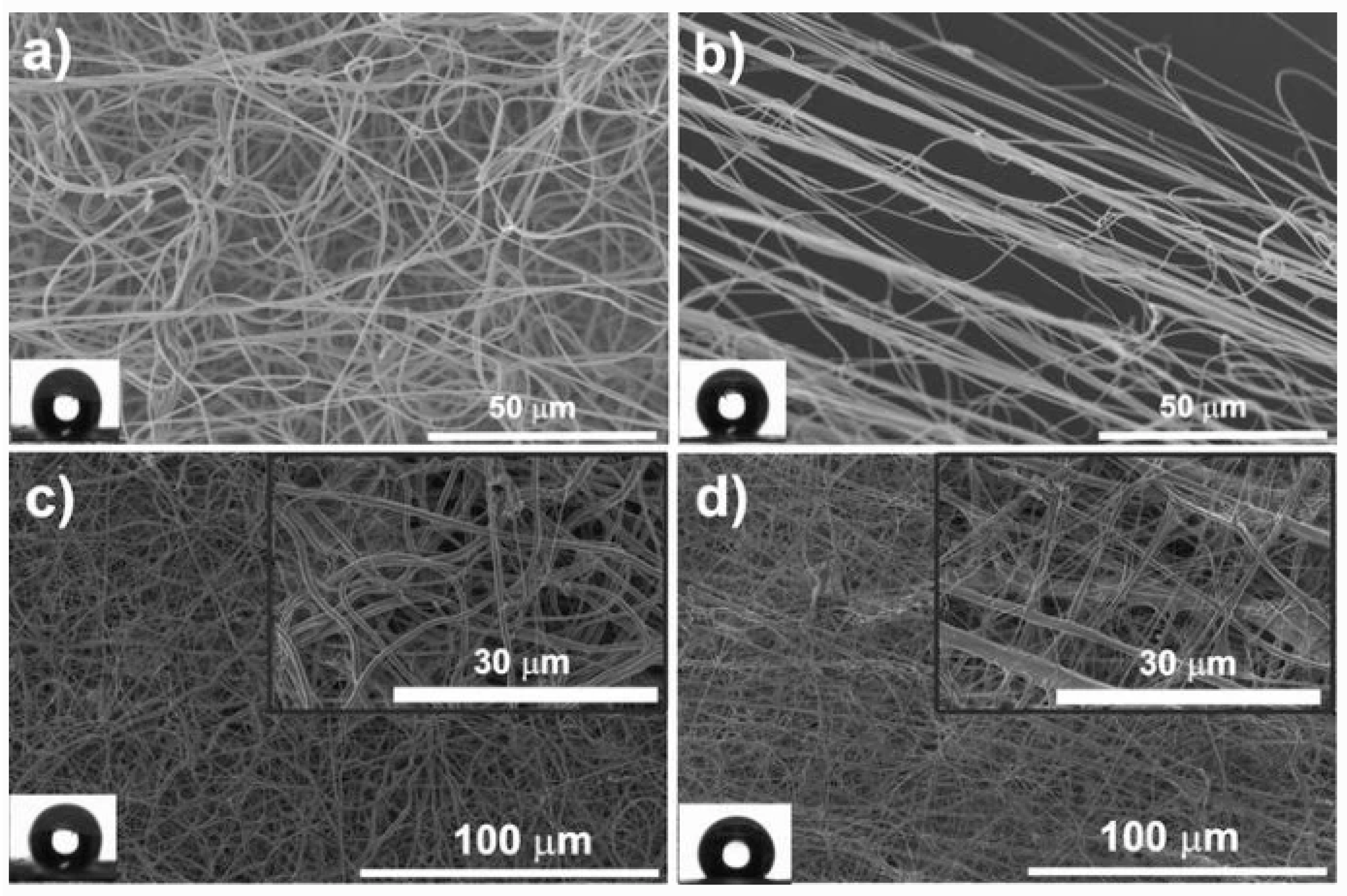 Nanomaterials 11 02401 g008