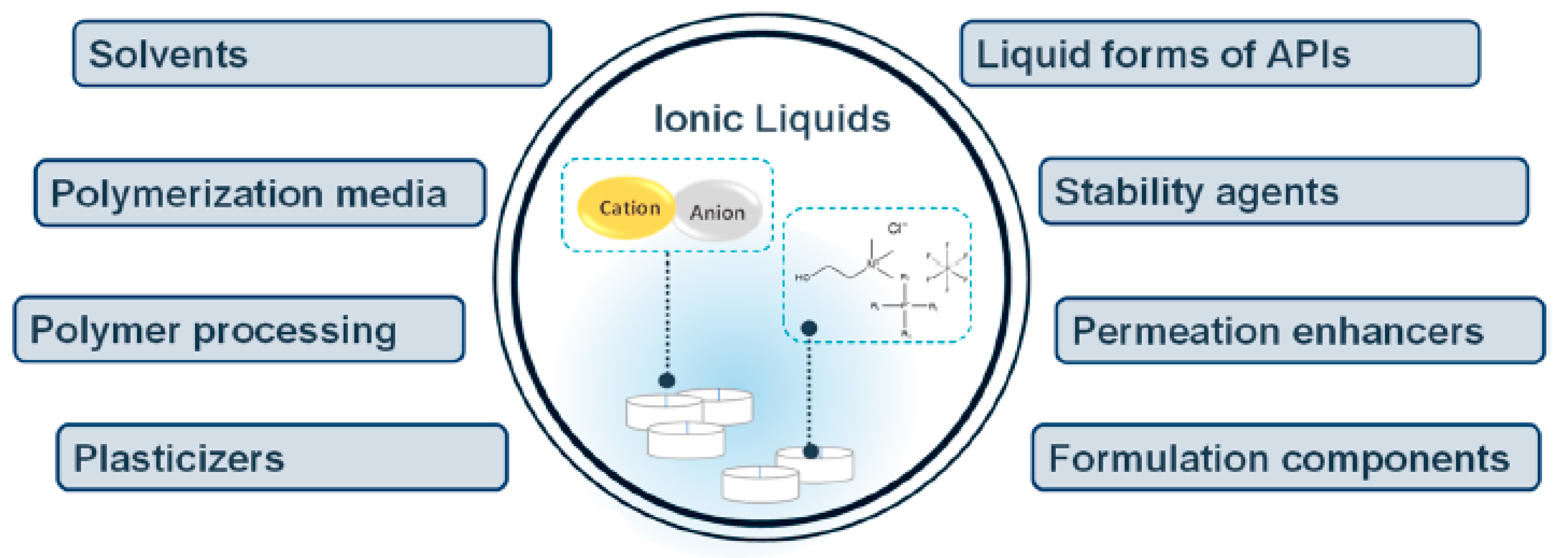 Nanomaterials 11 02401 g009