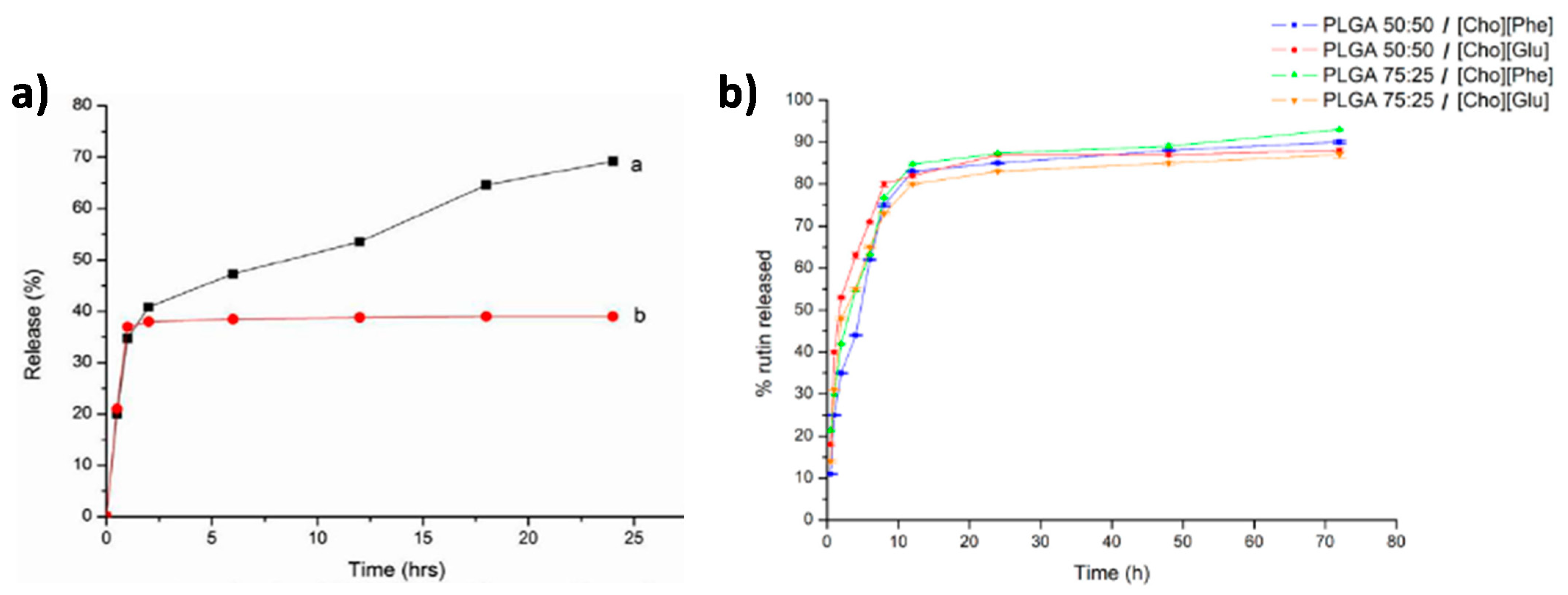 Nanomaterials 11 02401 g011