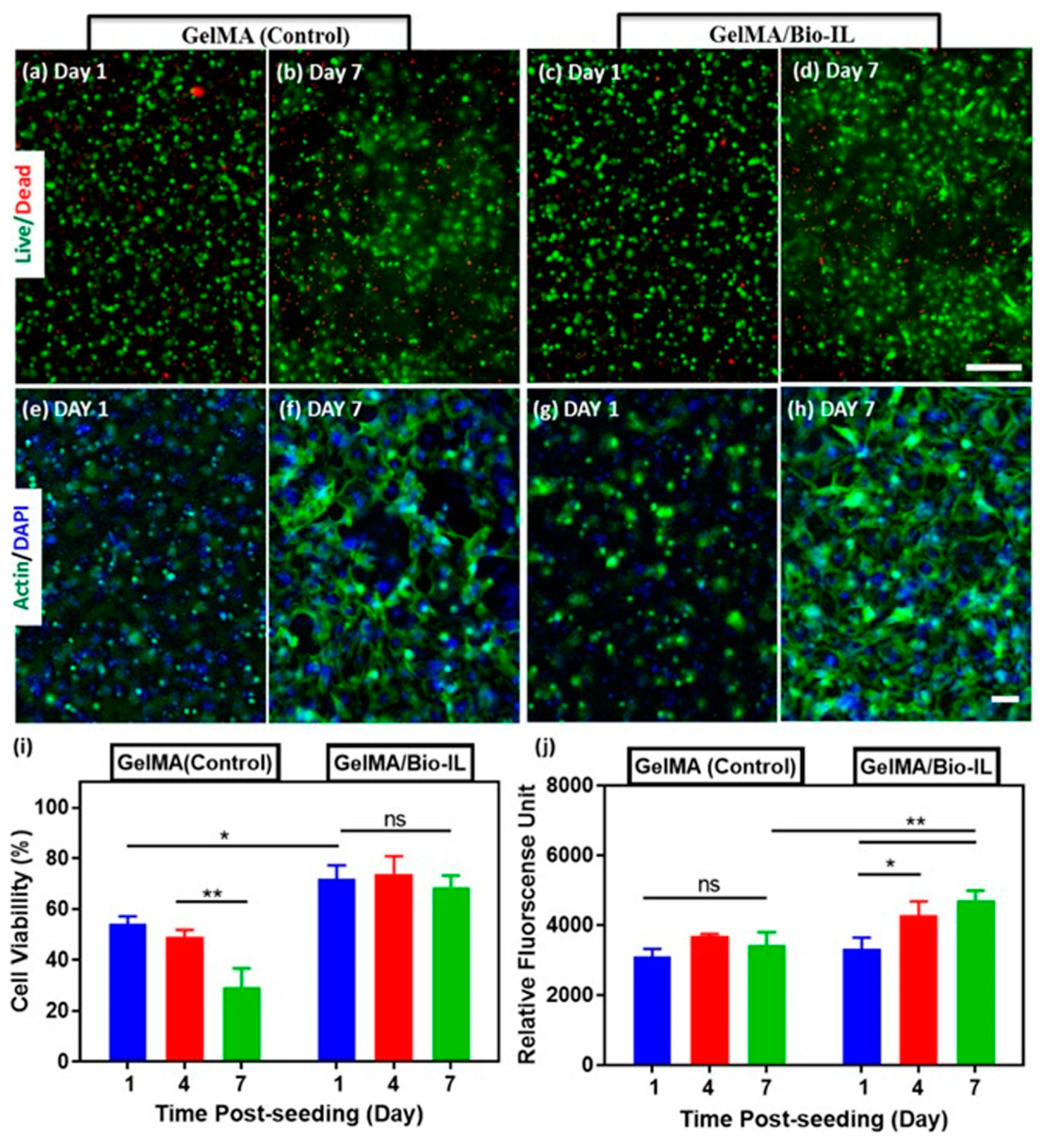 Nanomaterials 11 02401 g012