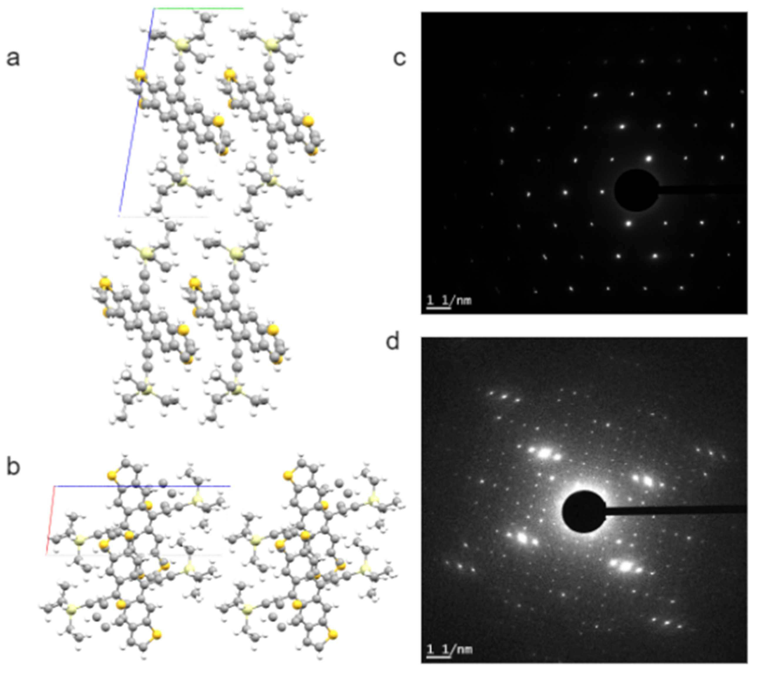 Nanomaterials 11 02405 g004 Nanomaterials 11 02405 g004