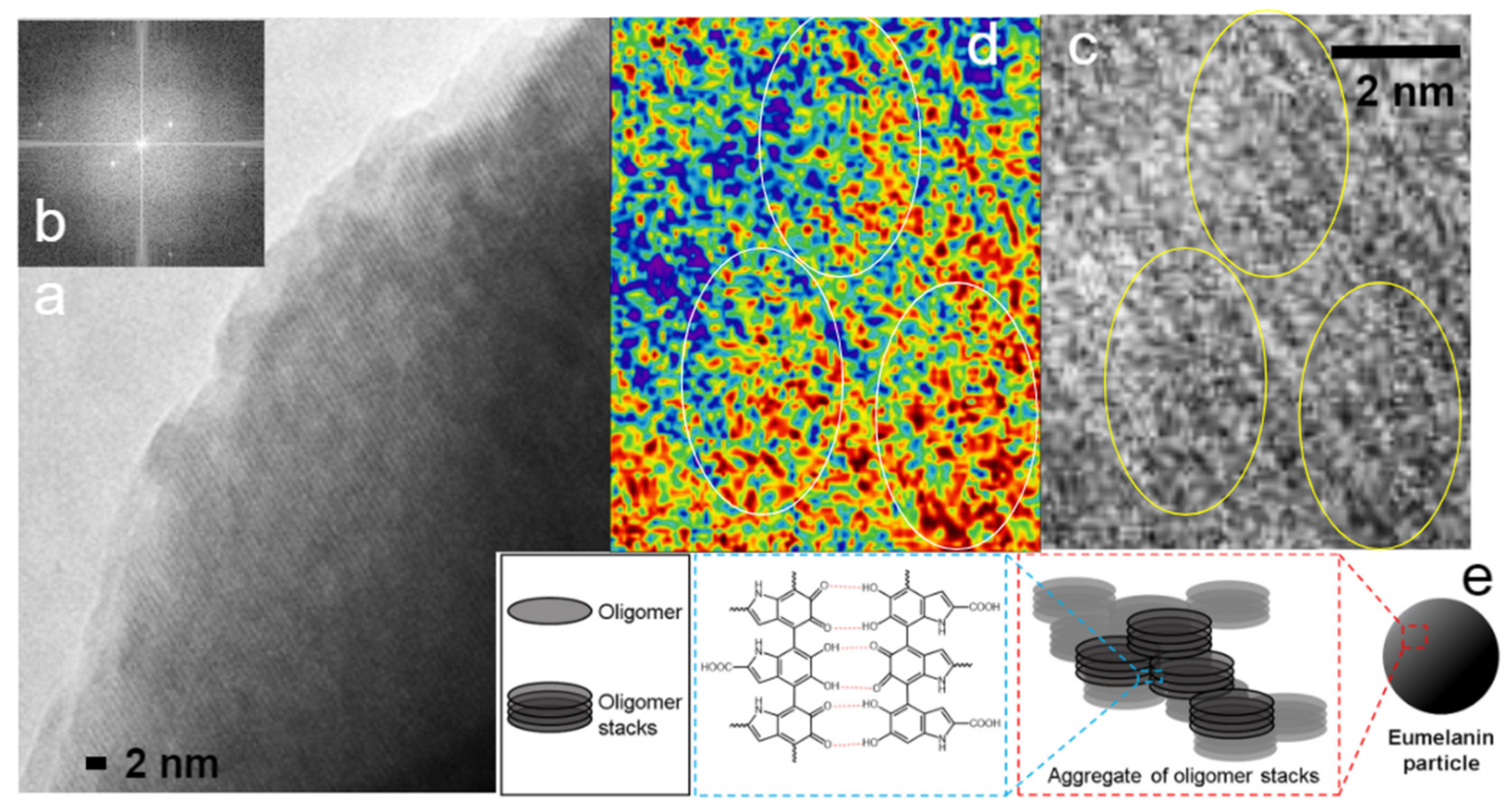 Nanomaterials 11 02405 g005 Nanomaterials 11 02405 g005