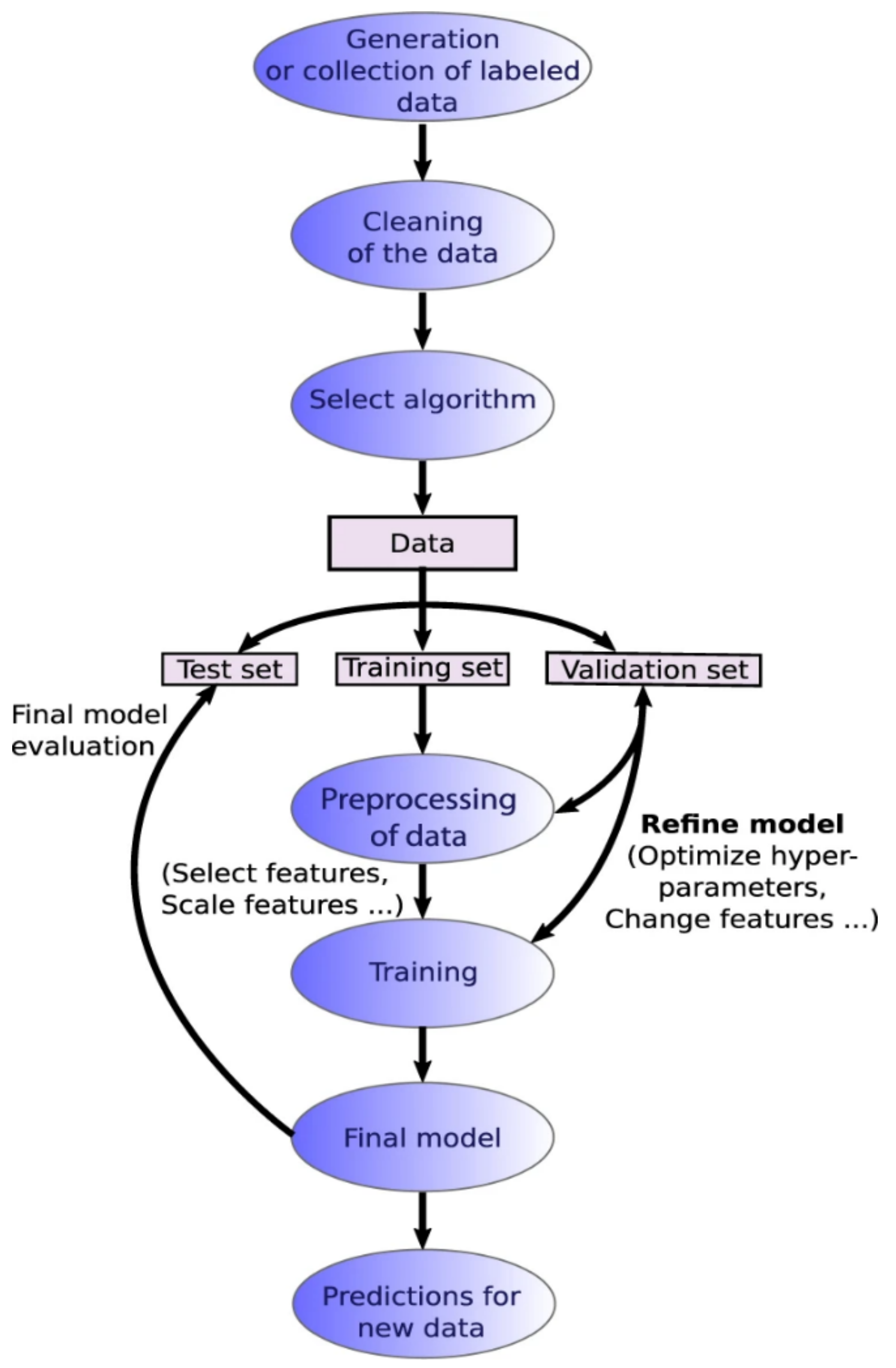 Nanomaterials 11 02405 g009 Nanomaterials 11 02405 g009