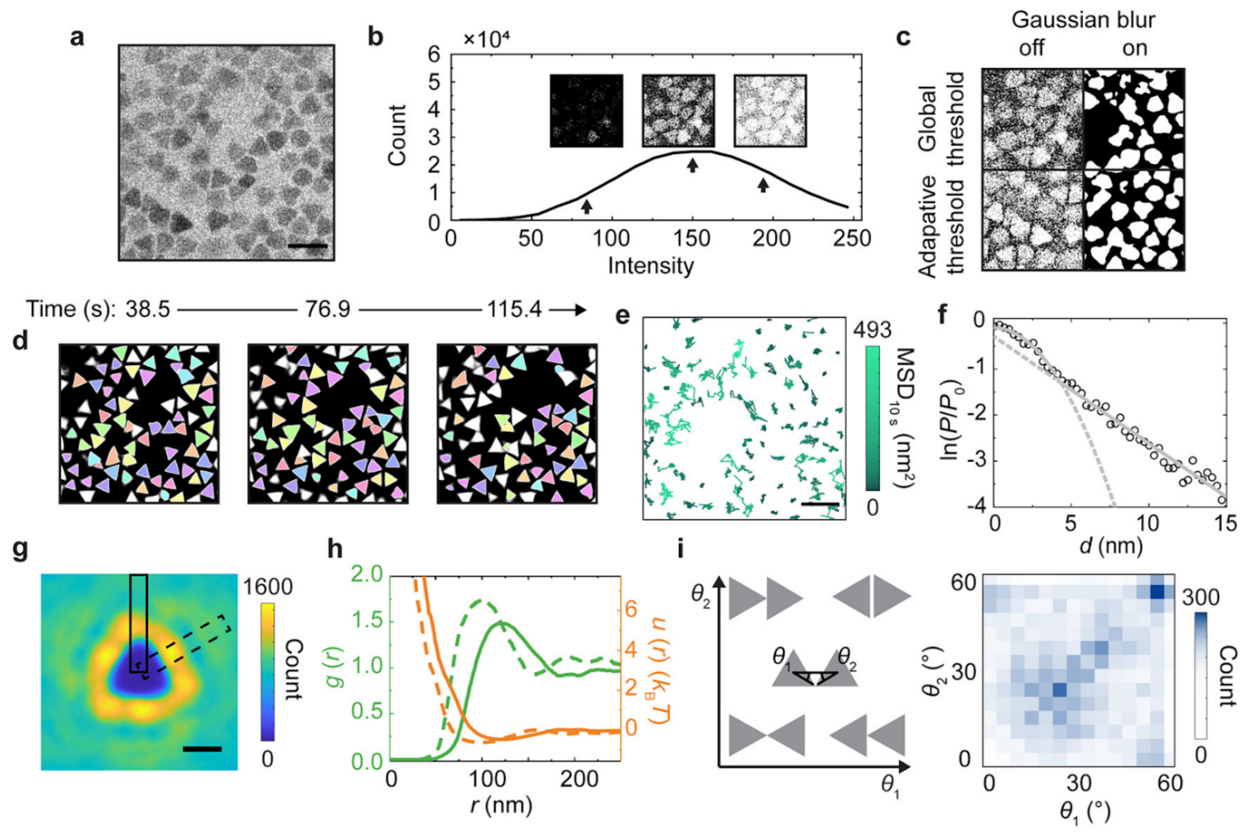 Nanomaterials 11 02405 g011 Nanomaterials 11 02405 g011