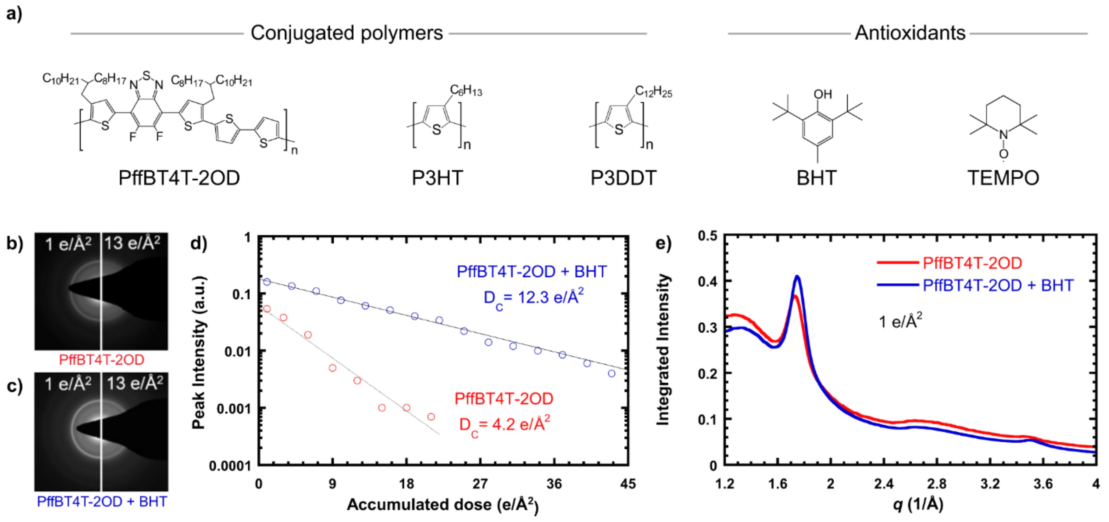 Nanomaterials 11 02405 g014 Nanomaterials 11 02405 g014