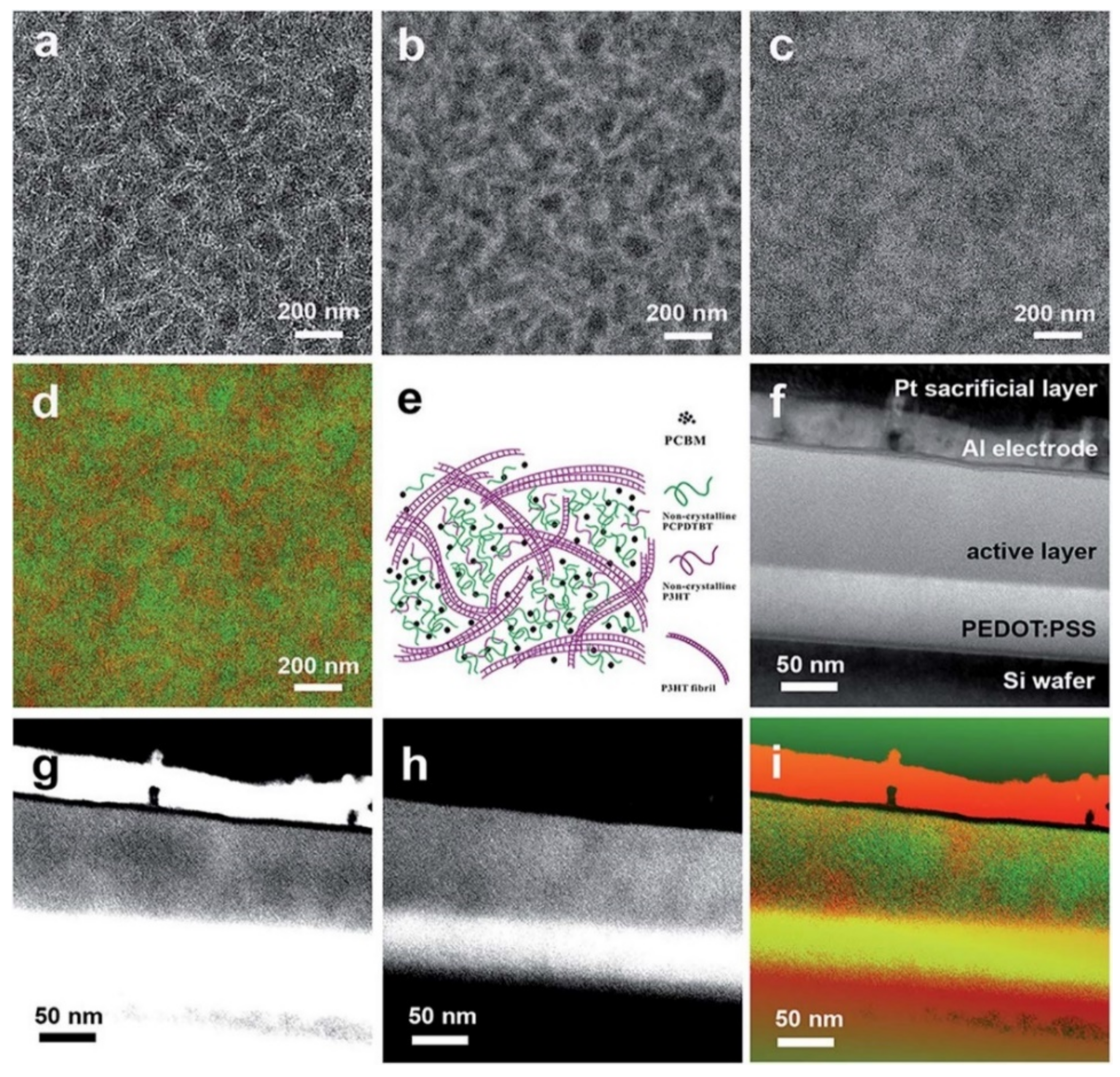 Nanomaterials 11 02405 g015 Nanomaterials 11 02405 g015