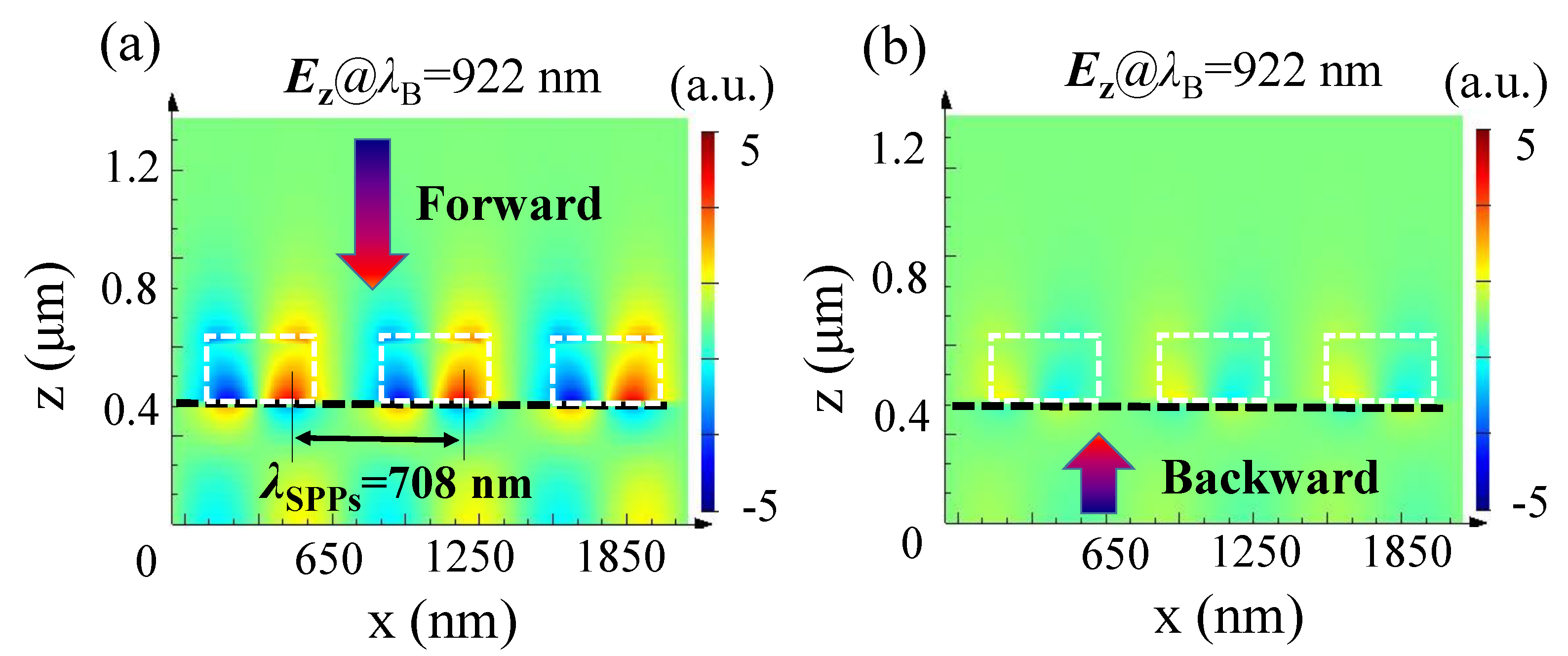 Nanomaterials 11 02410 g003