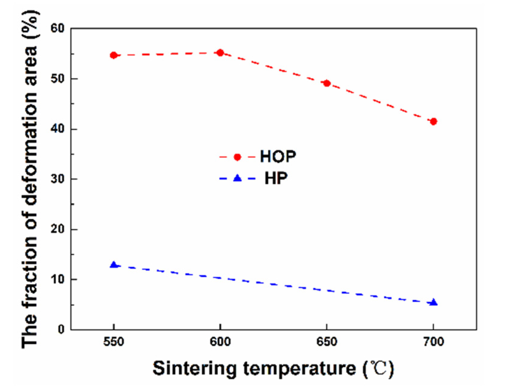 Nanomaterials 11 02411 g008