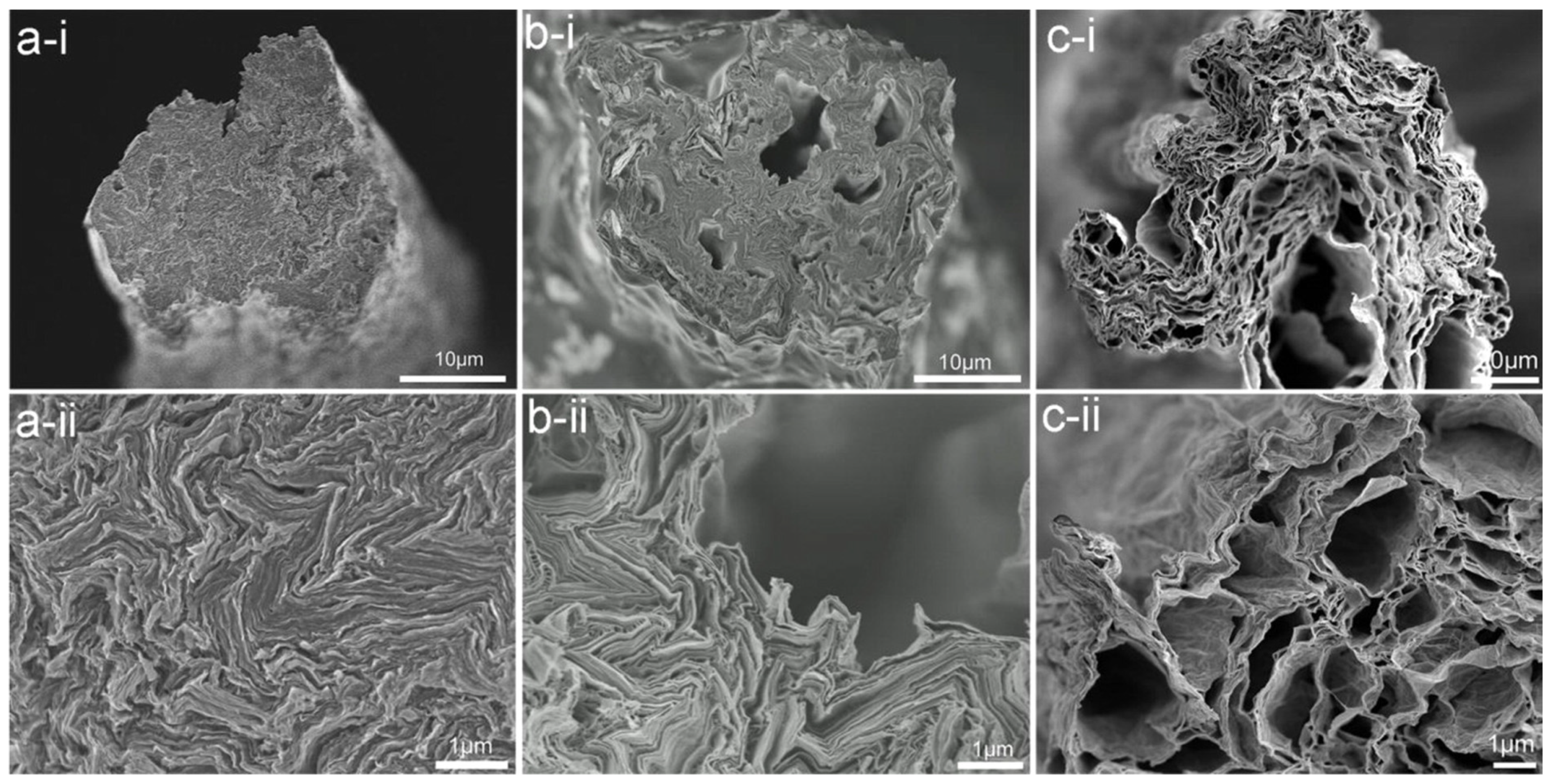 Nanomaterials 11 02414 g004