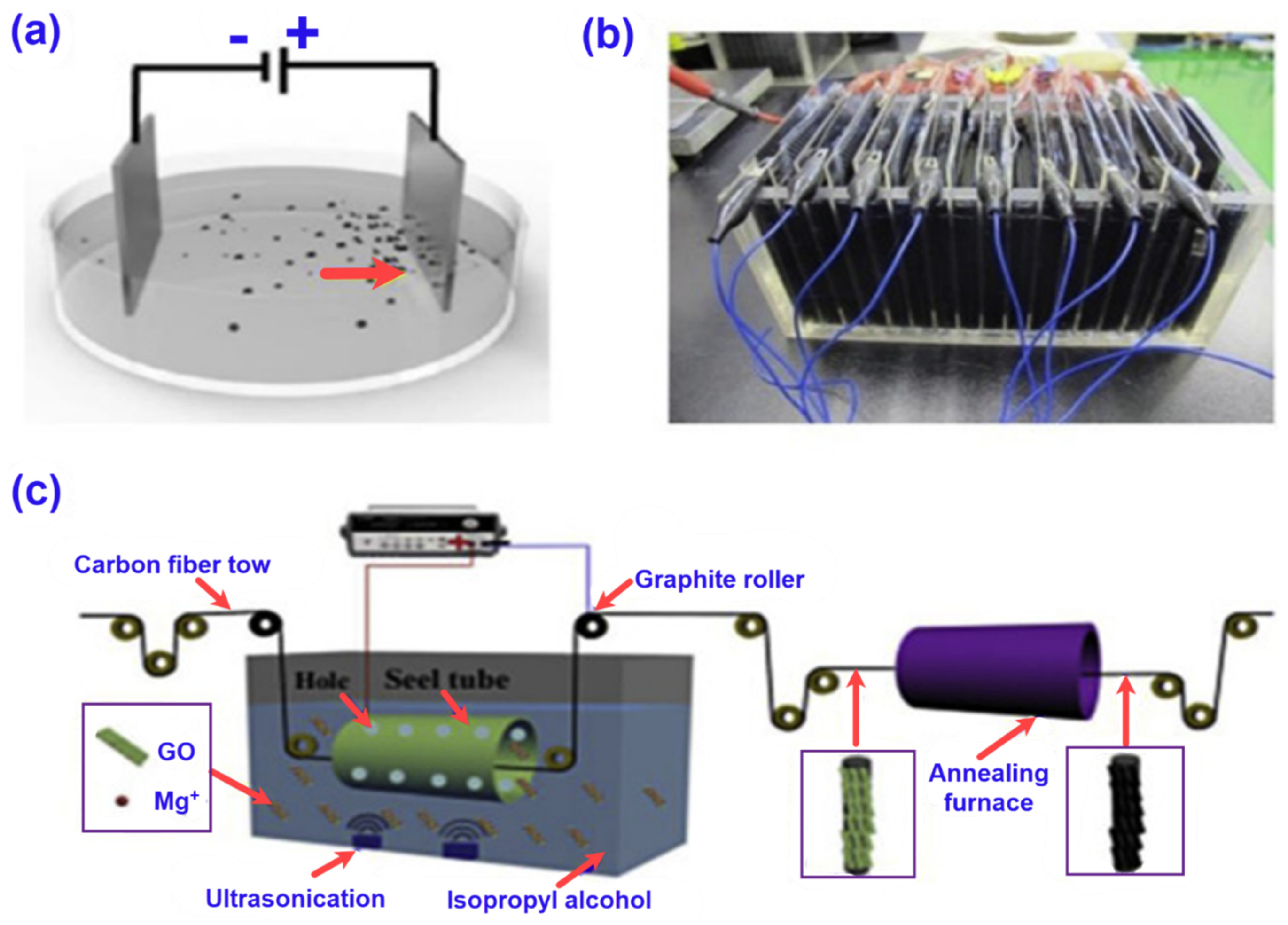 Nanomaterials 11 02414 g009