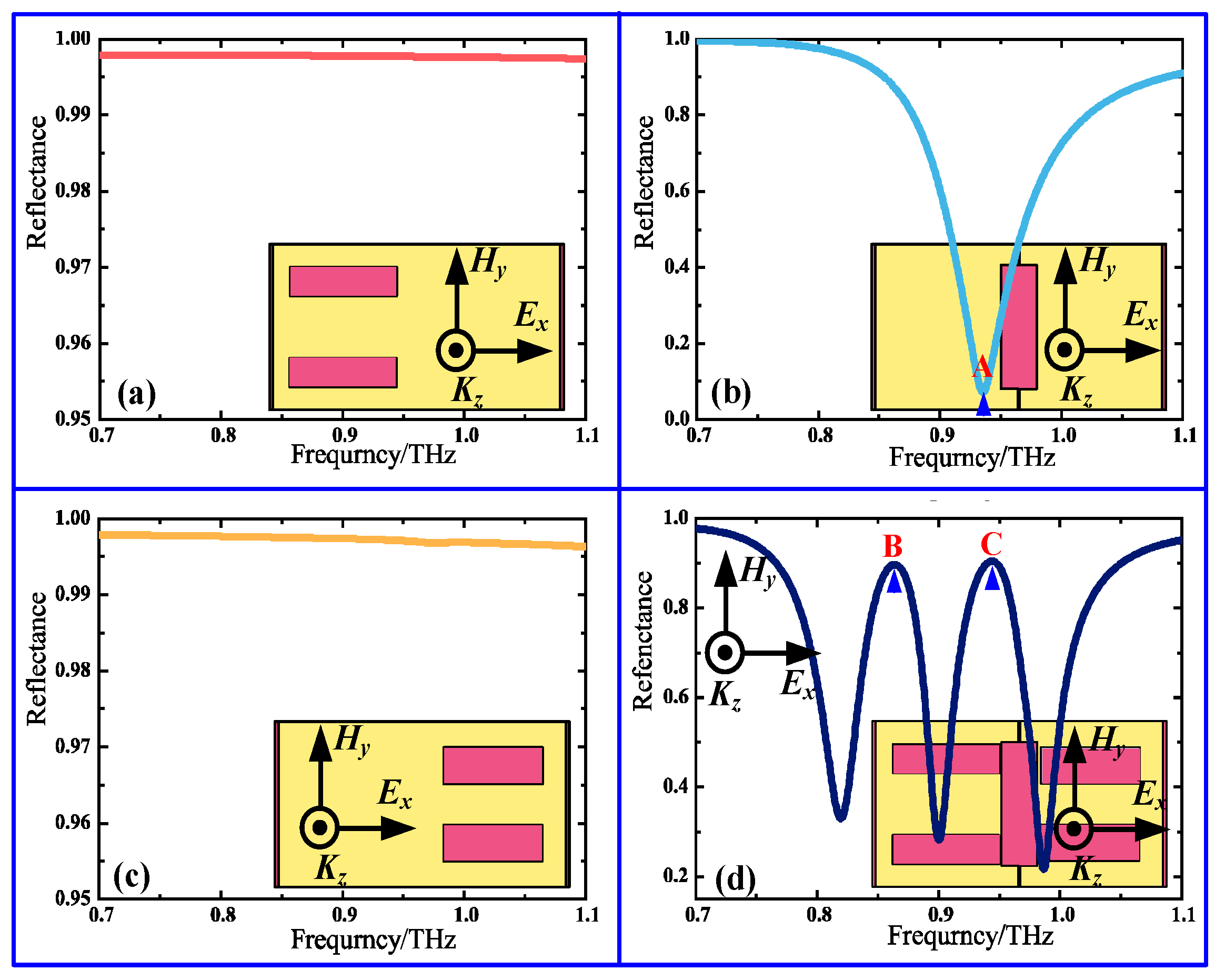 Nanomaterials 11 02420 g002