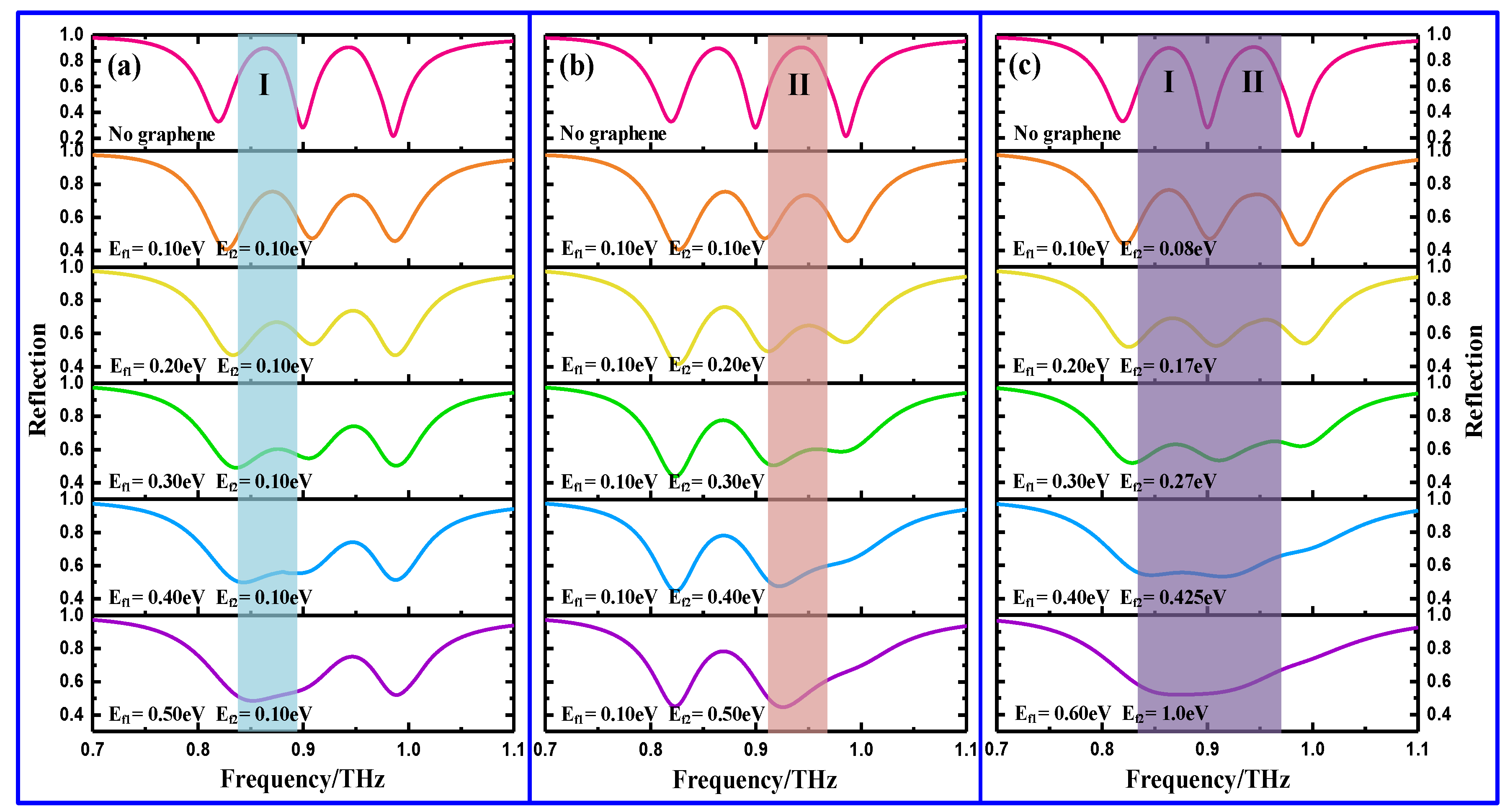 Nanomaterials 11 02420 g004