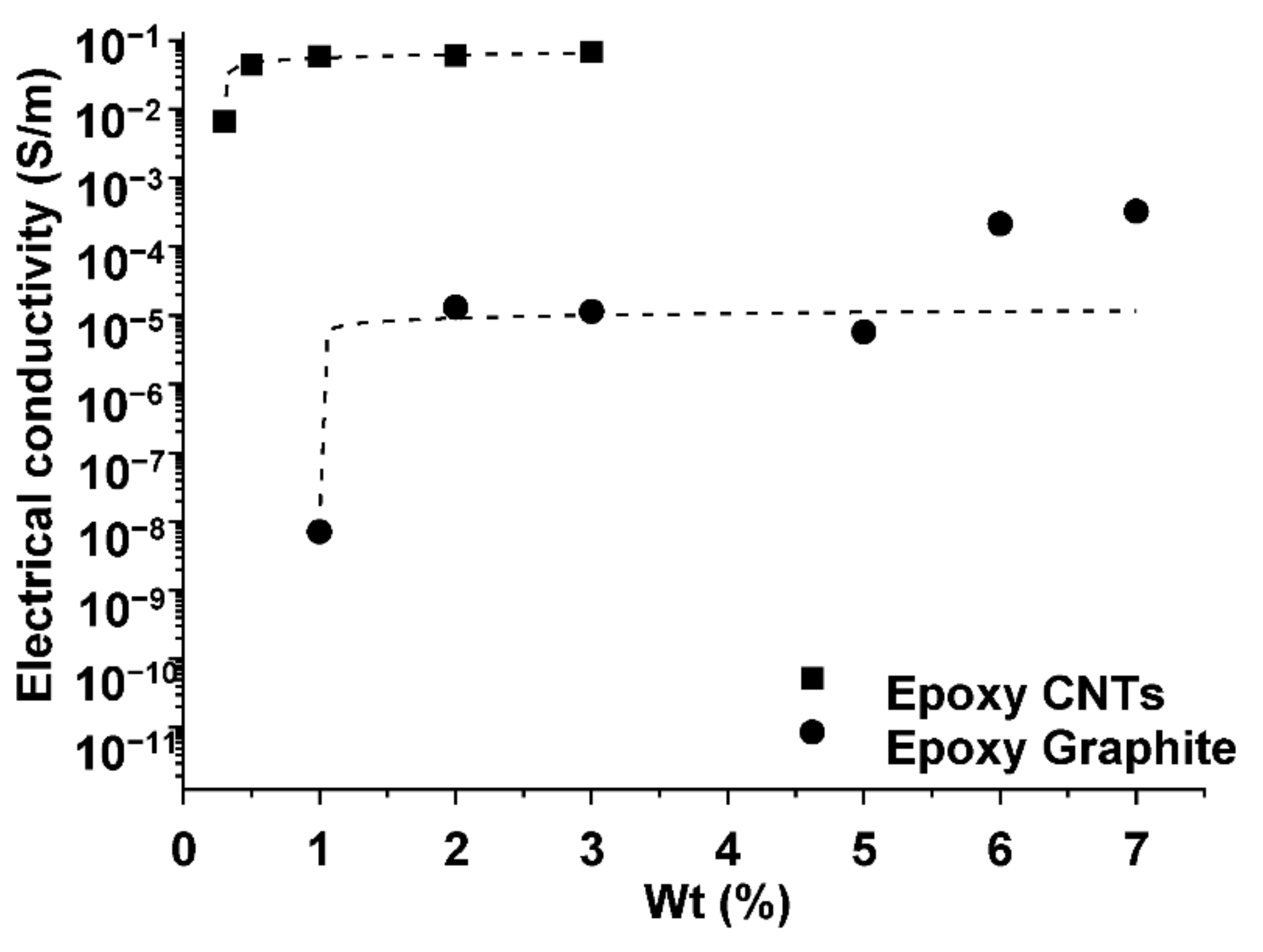 Nanomaterials 11 02427 g001