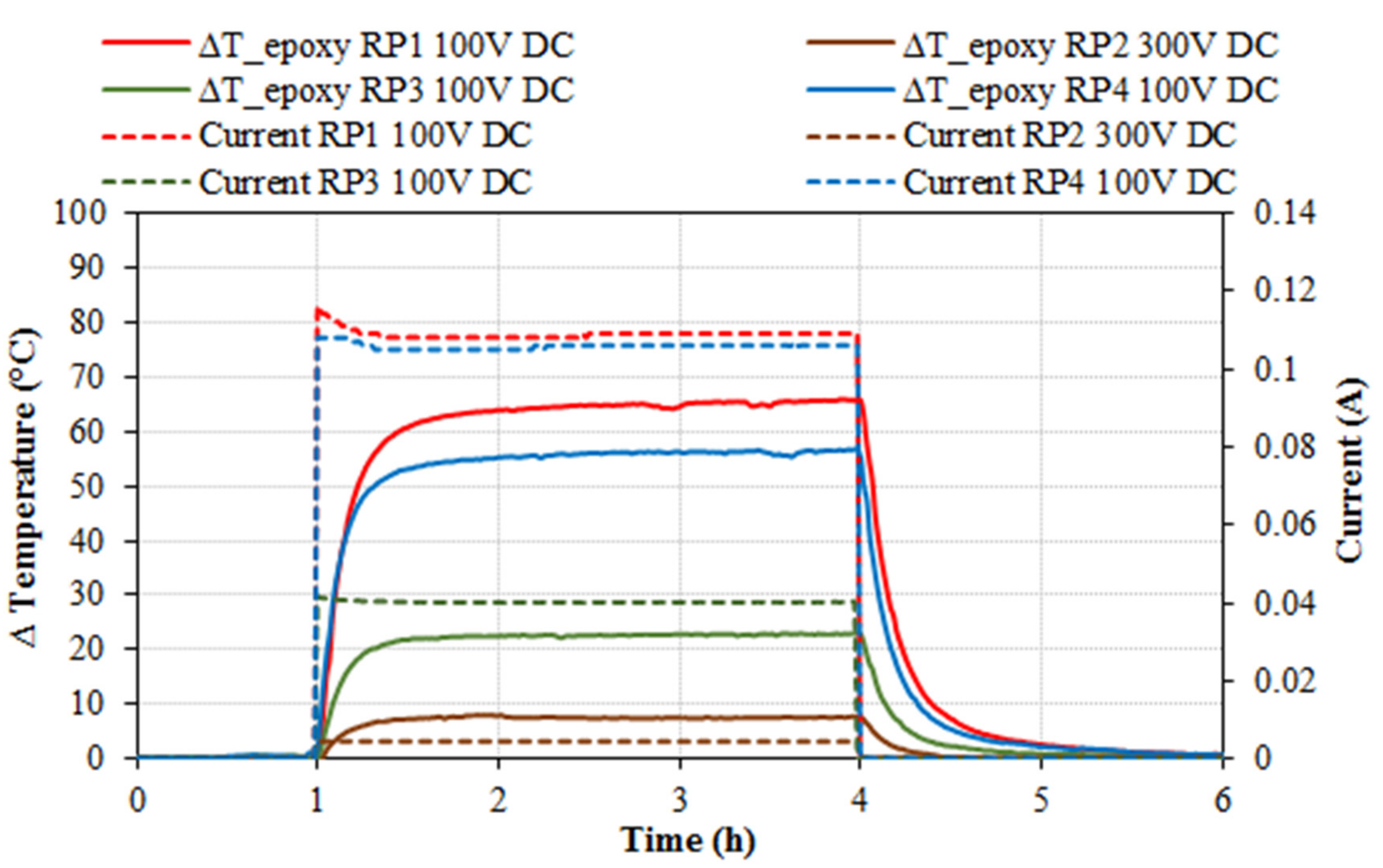 Nanomaterials 11 02427 g004