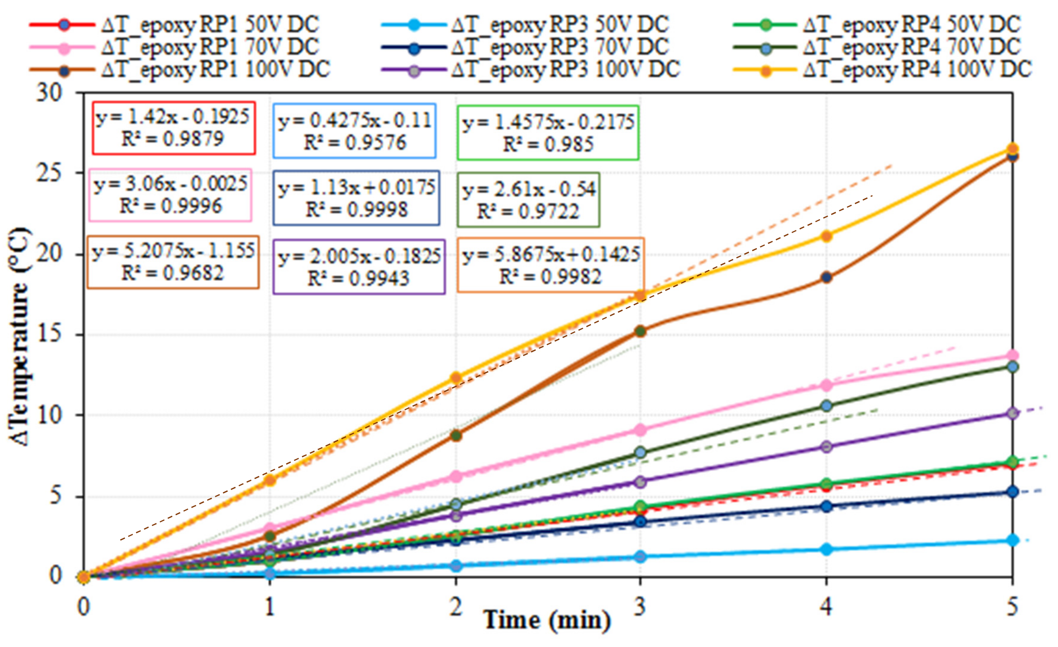 Nanomaterials 11 02427 g007