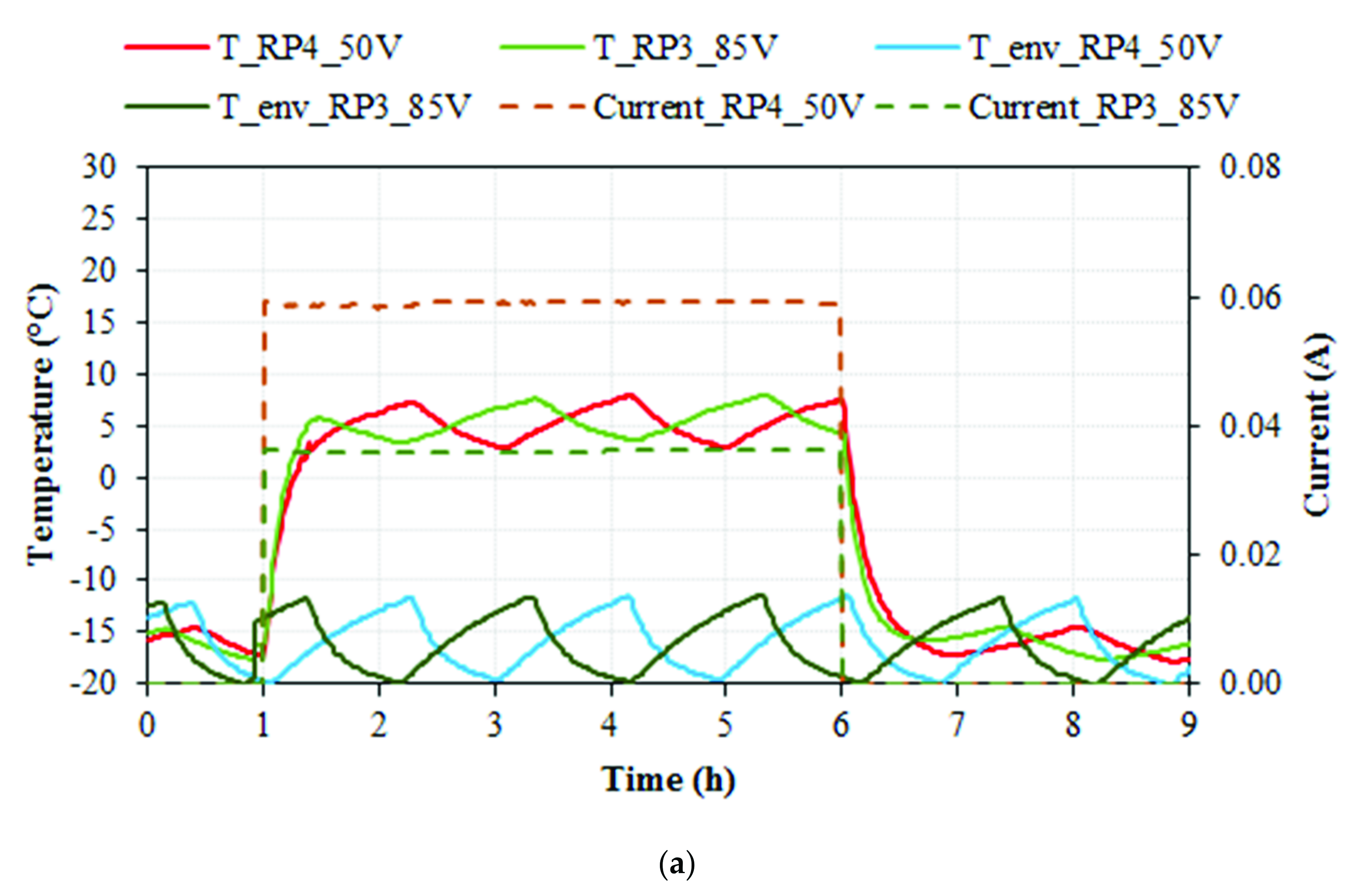 Nanomaterials 11 02427 g010a