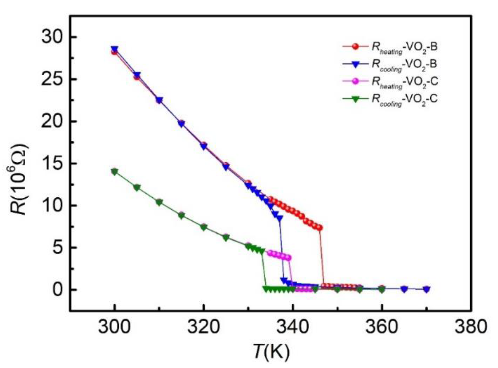 Nanomaterials 11 02428 g003