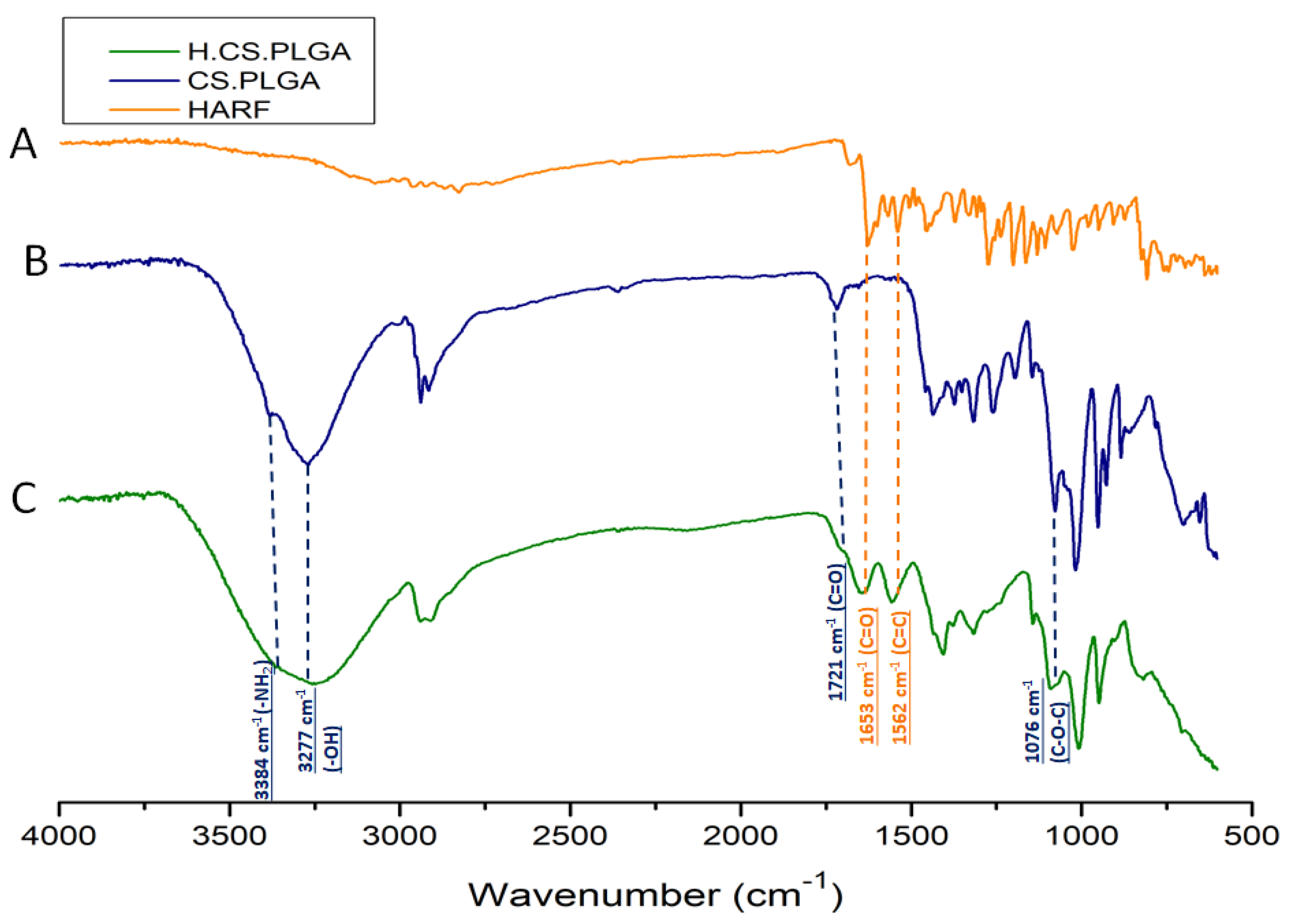 Nanomaterials 11 02438 g003