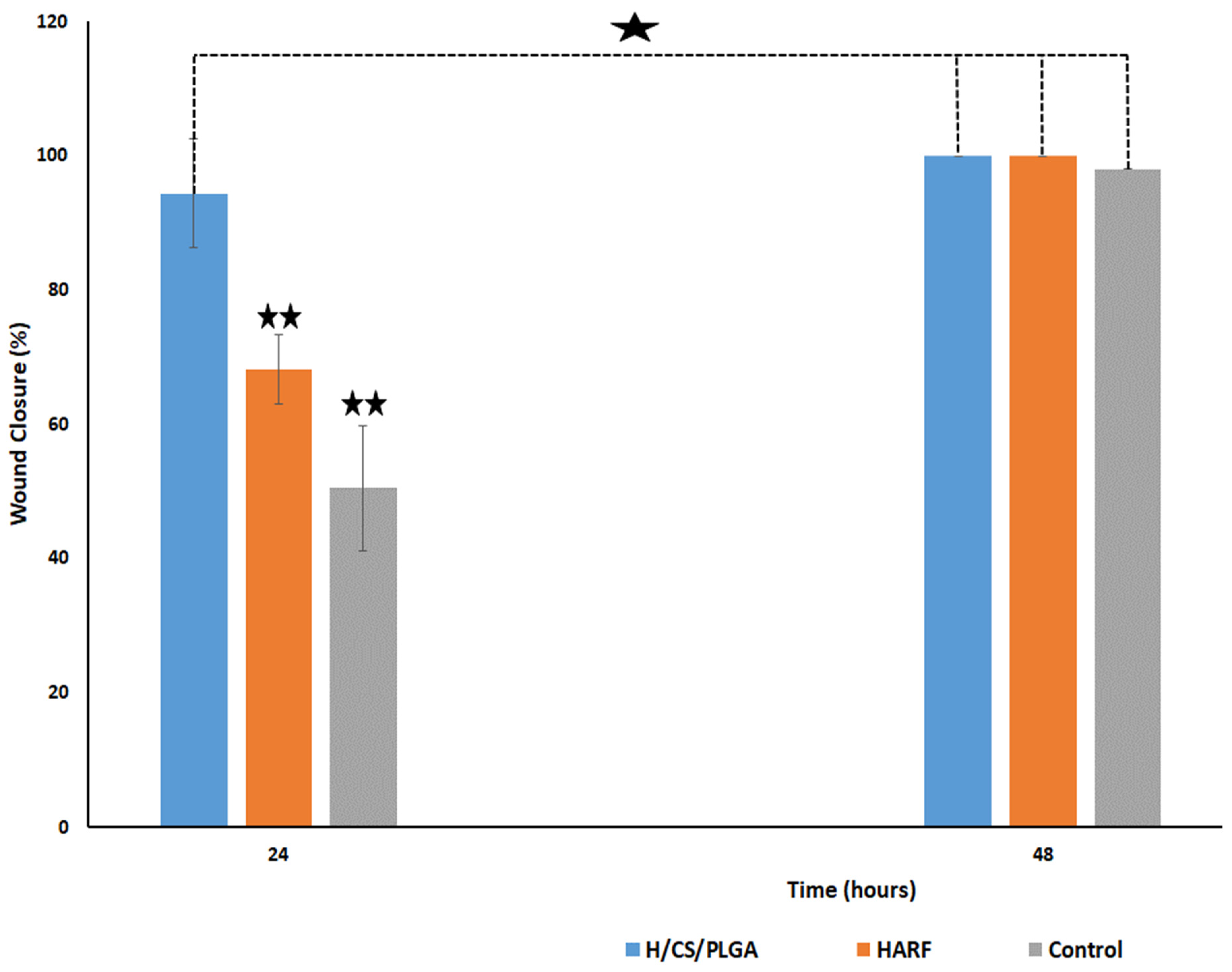 Nanomaterials 11 02438 g006