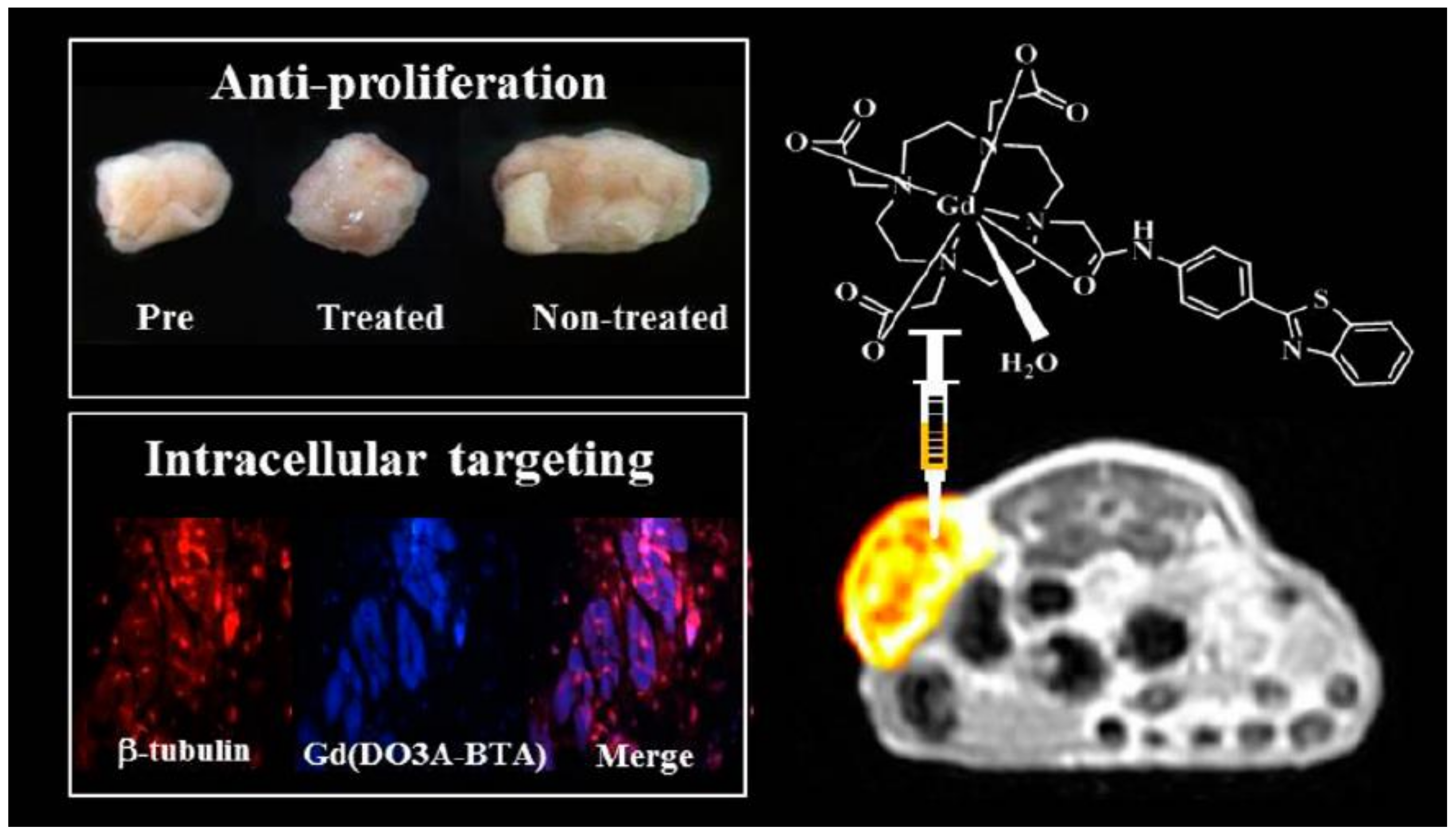 Nanomaterials 11 02449 g005 Nanomaterials 11 02449 g005