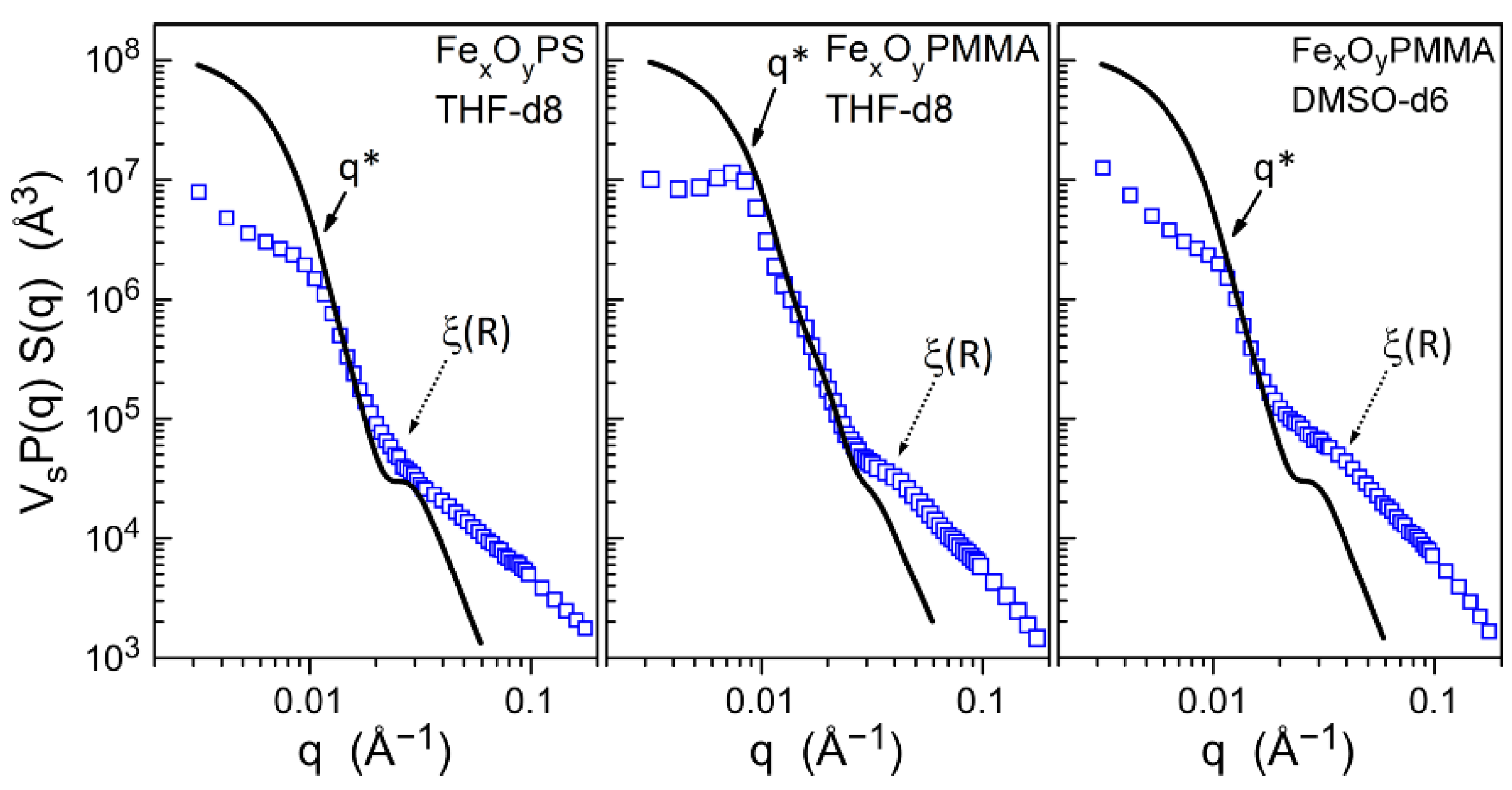 Nanomaterials 11 02453 g008