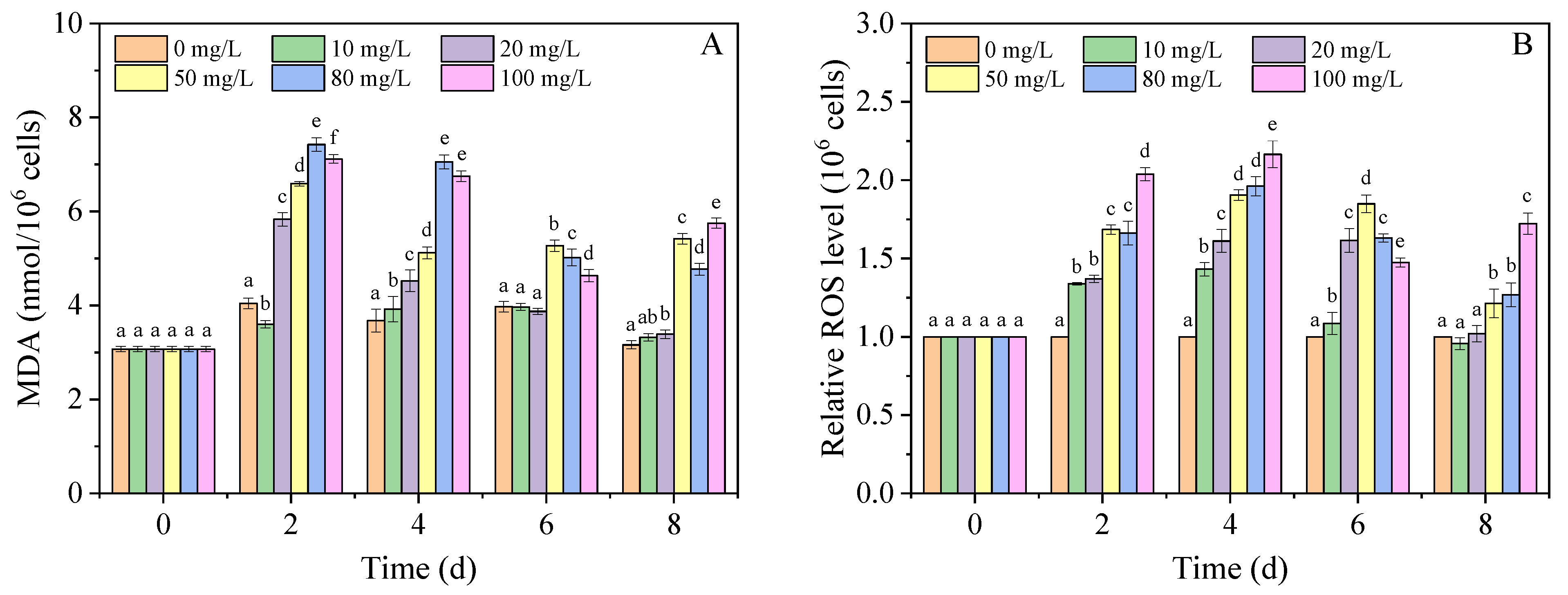 Nanomaterials 11 02471 g002