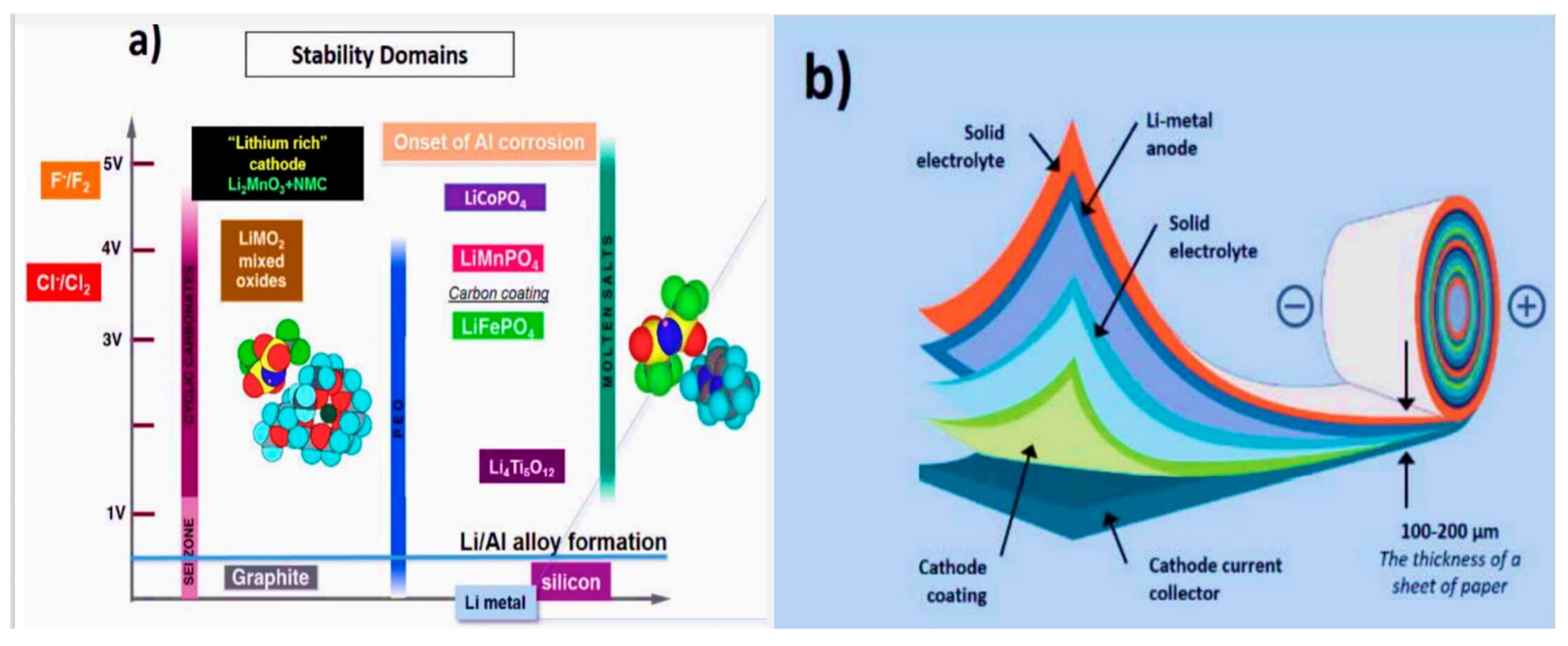 Nanomaterials 11 02476 g005