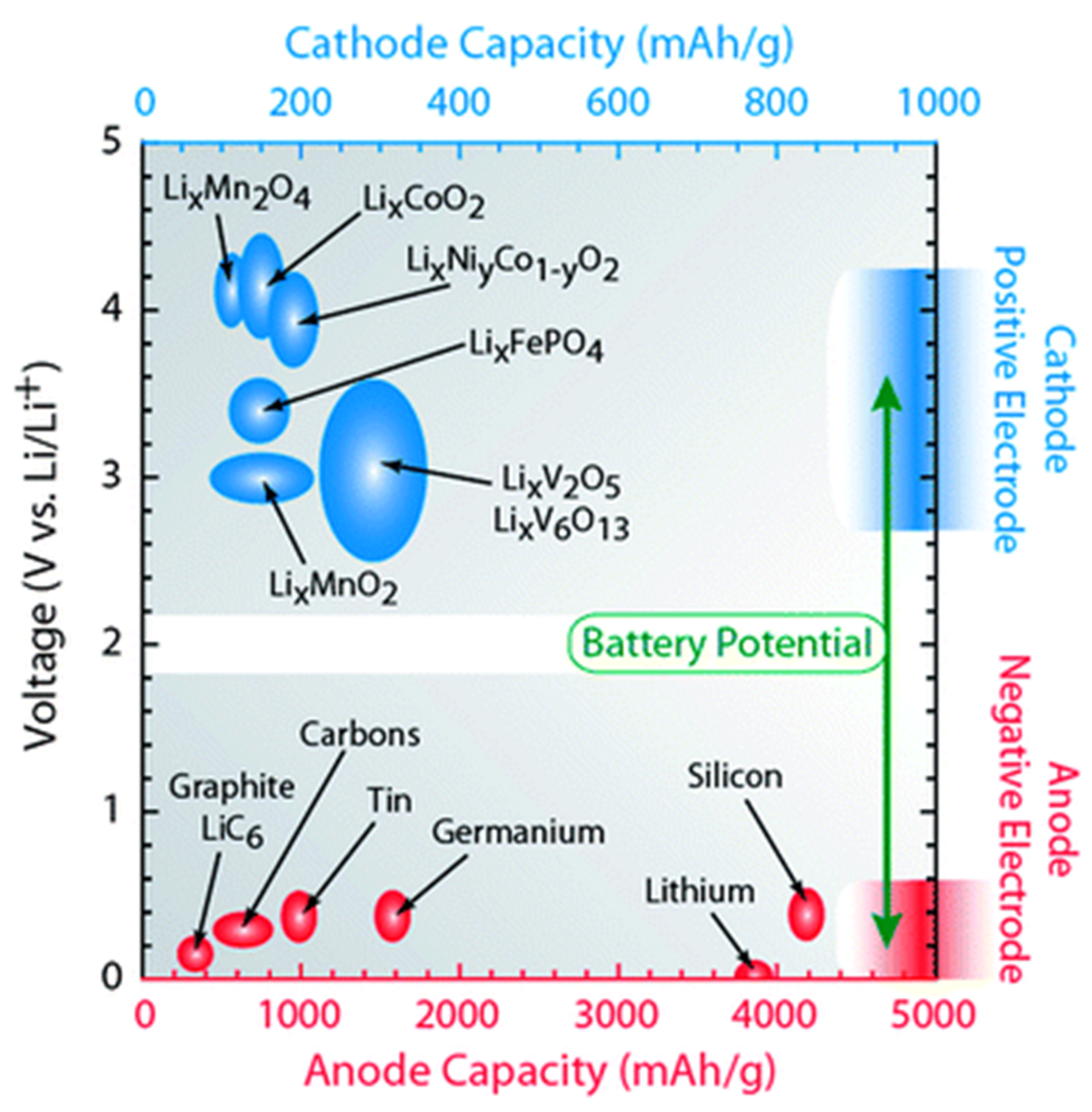 Nanomaterials 11 02476 g007