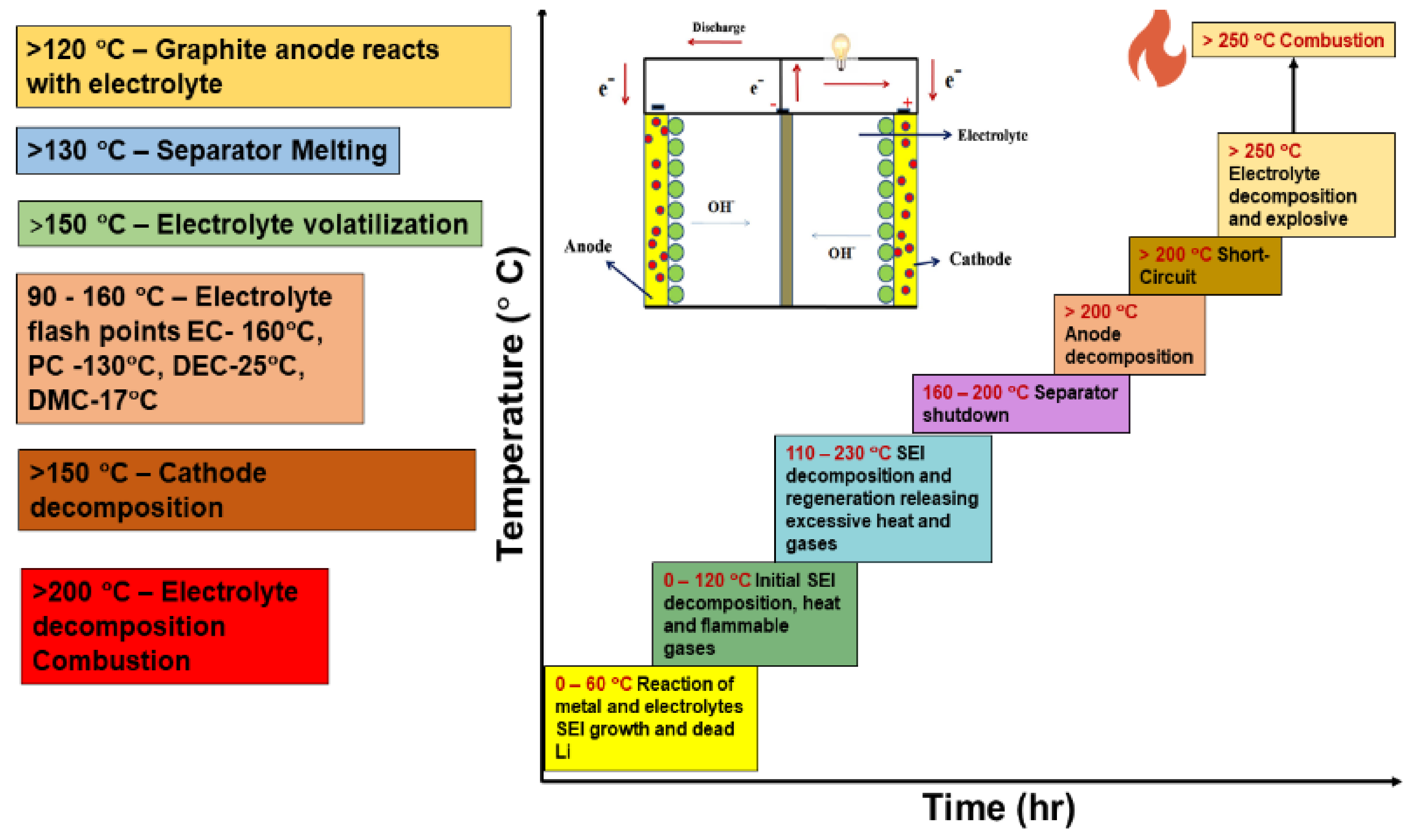 Nanomaterials 11 02476 g021
