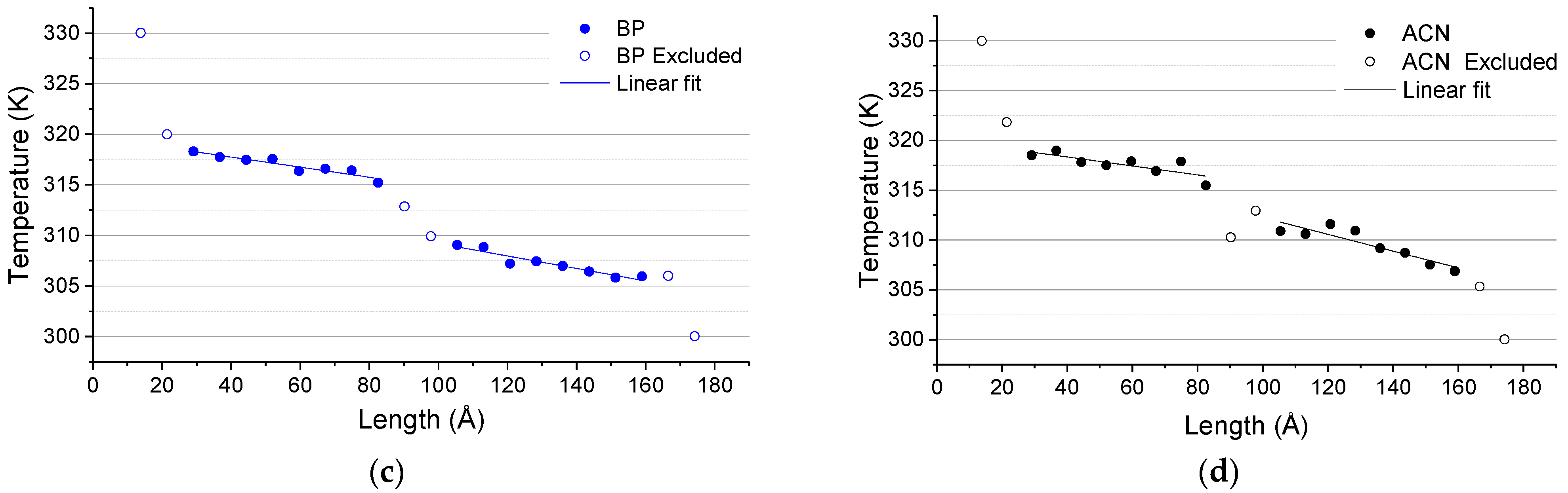 Nanomaterials 11 02480 g006b