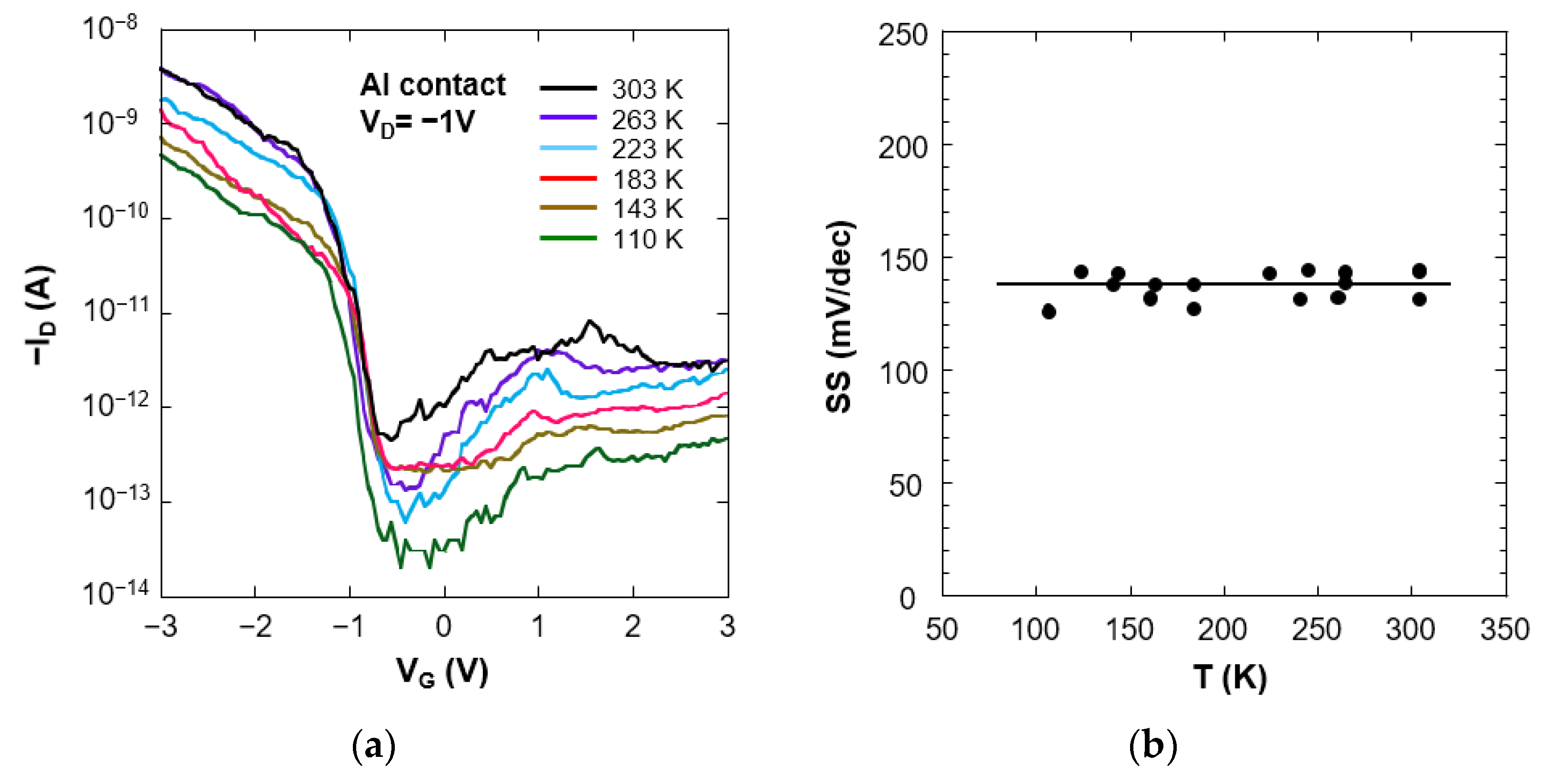 Nanomaterials 11 02481 g006 Nanomaterials 11 02481 g006